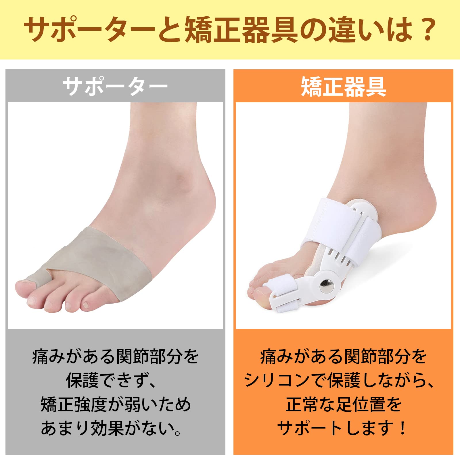 Amazon | LANDL 外反母趾サポーター 左右兼用 足指 パッド 外反母趾