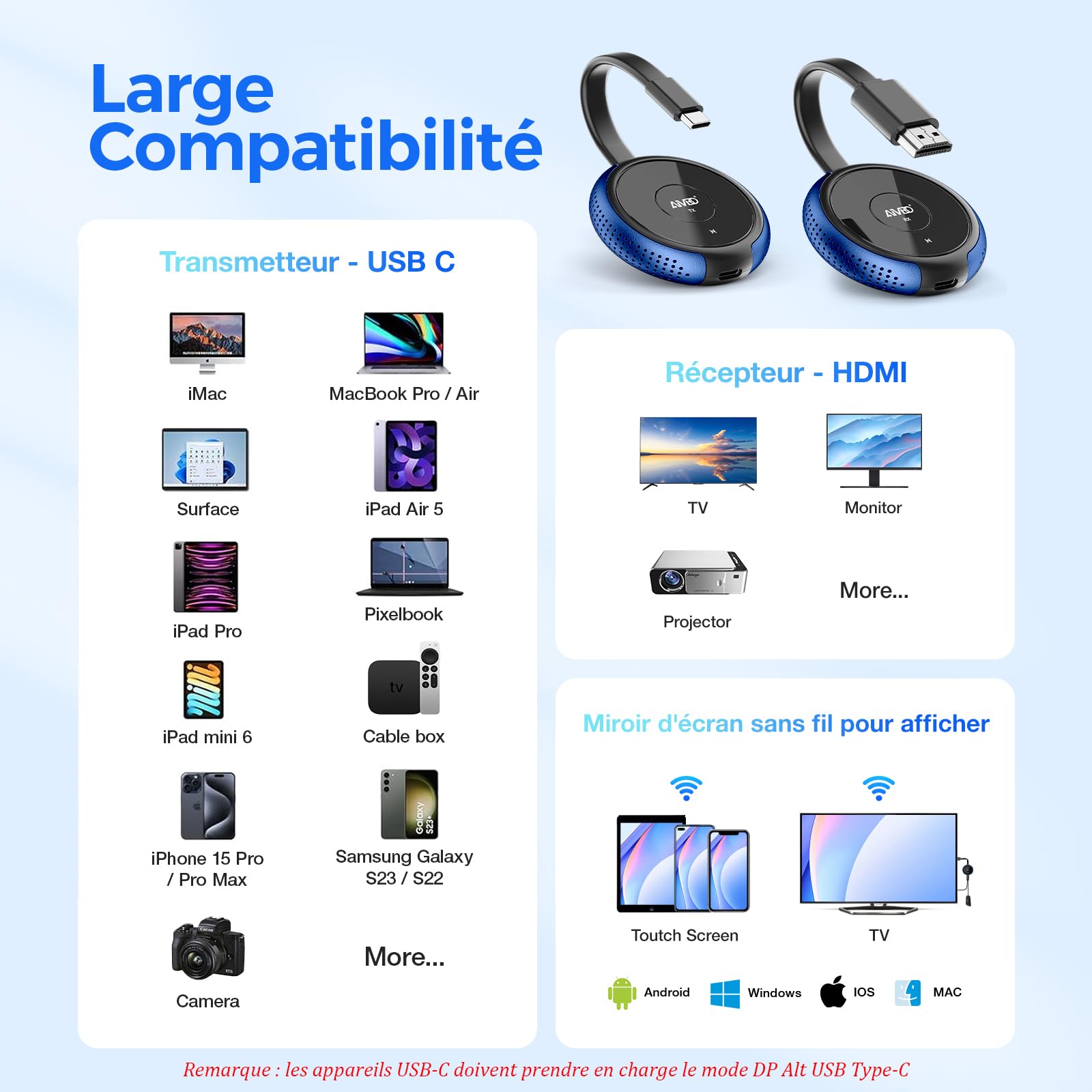 AIMIBO HDMI sans Fil USB C, kit d'extension sans Fil HDMI 5G for Ordinateur Portable, téléphone, Tablette, Appareil Photo, PC vers HDTV, projecteur, Moniteur, Plug and Play, 165FT/50M