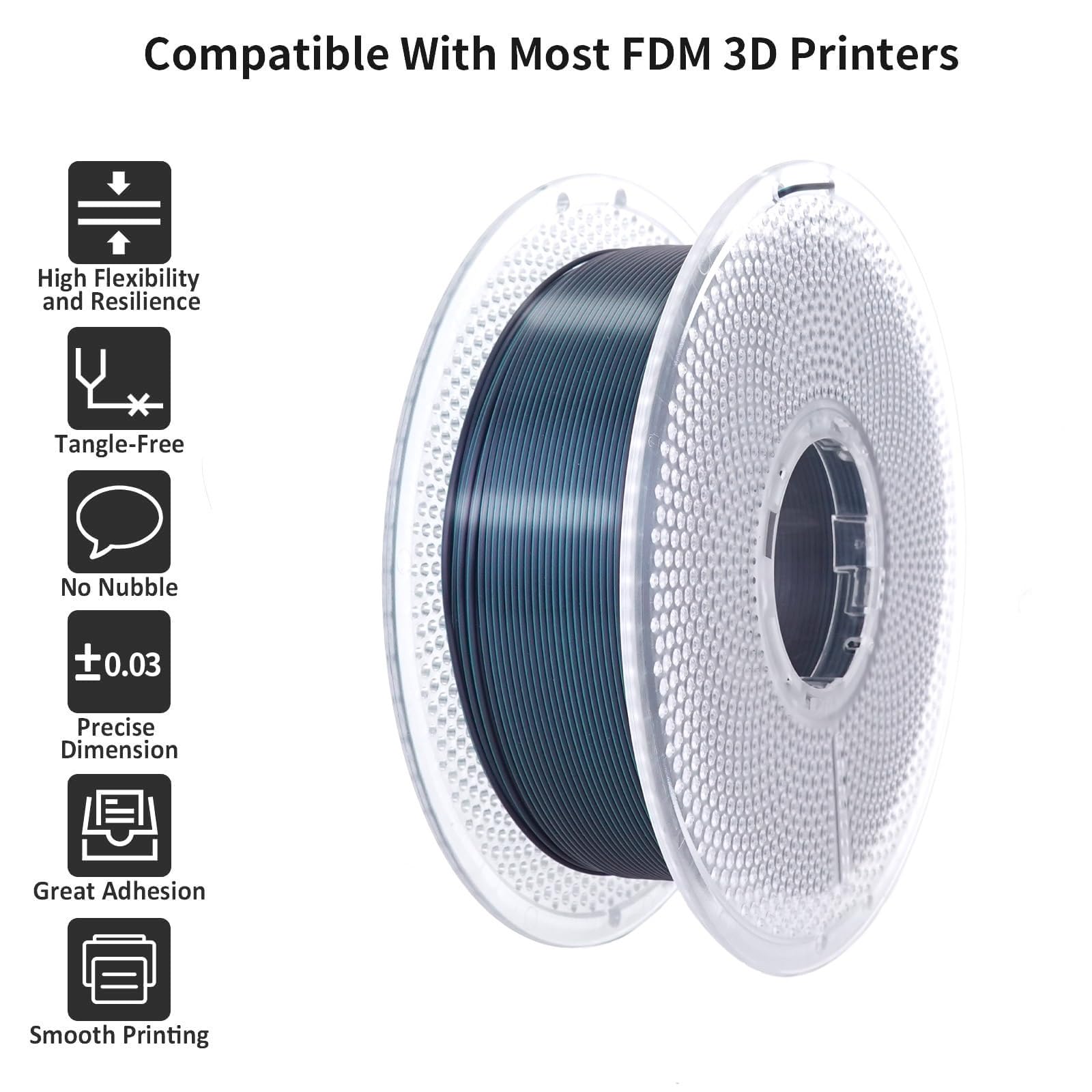 Compatible Con Filamento PLA 3D Bambu Lab De 1,75 Mm | Filamento de recambio blanco de 1 kg for bobinas reutilizables con extrusión suave y estable