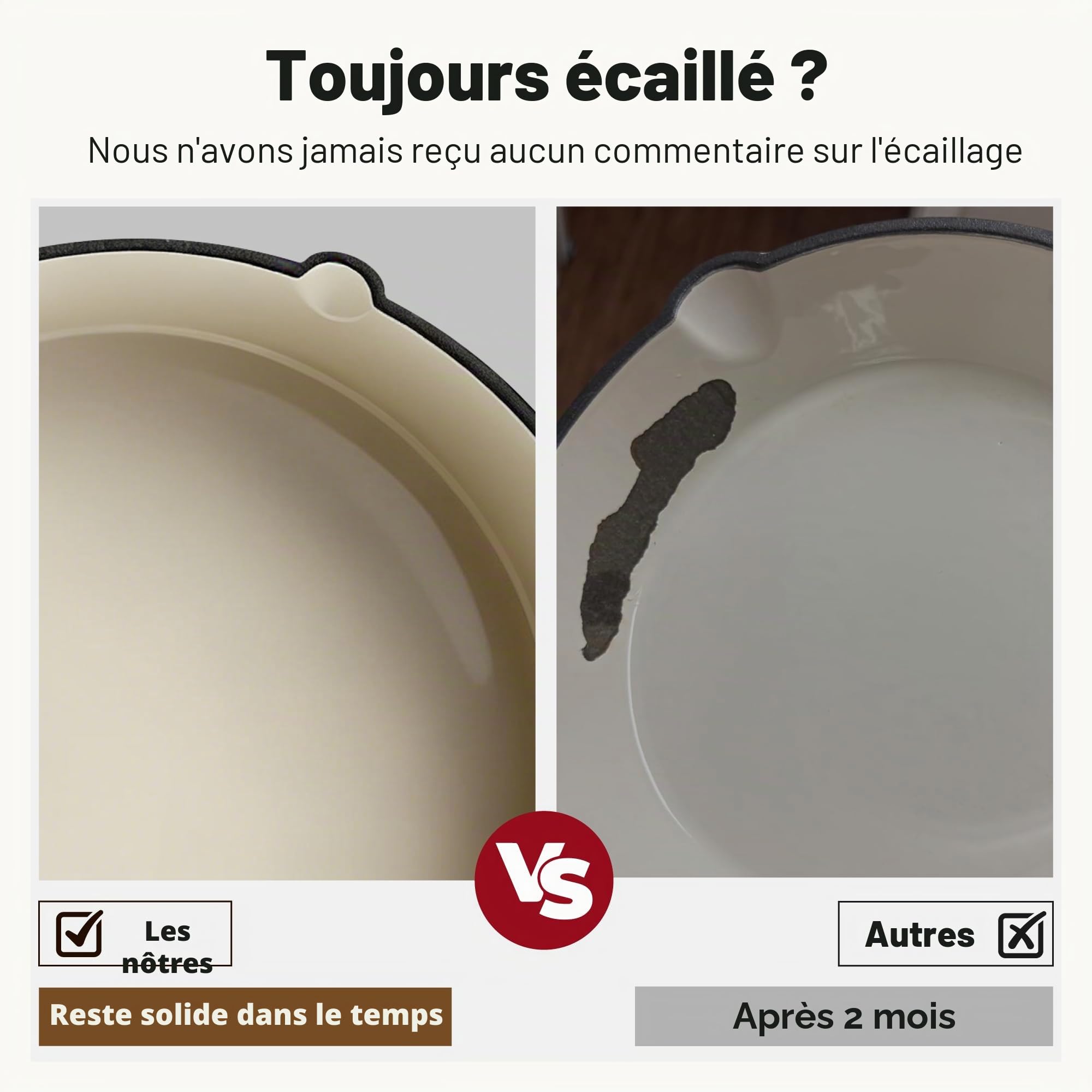 Kitchen Academy Lot de 7 Casseroles en Fonte émaillée Induction Beige Casseroles et Poêles Antiadhésif, Cocotte Fonte Émaillée avec Couvercle non Toxique Batterie de Cuisine Tous Feux