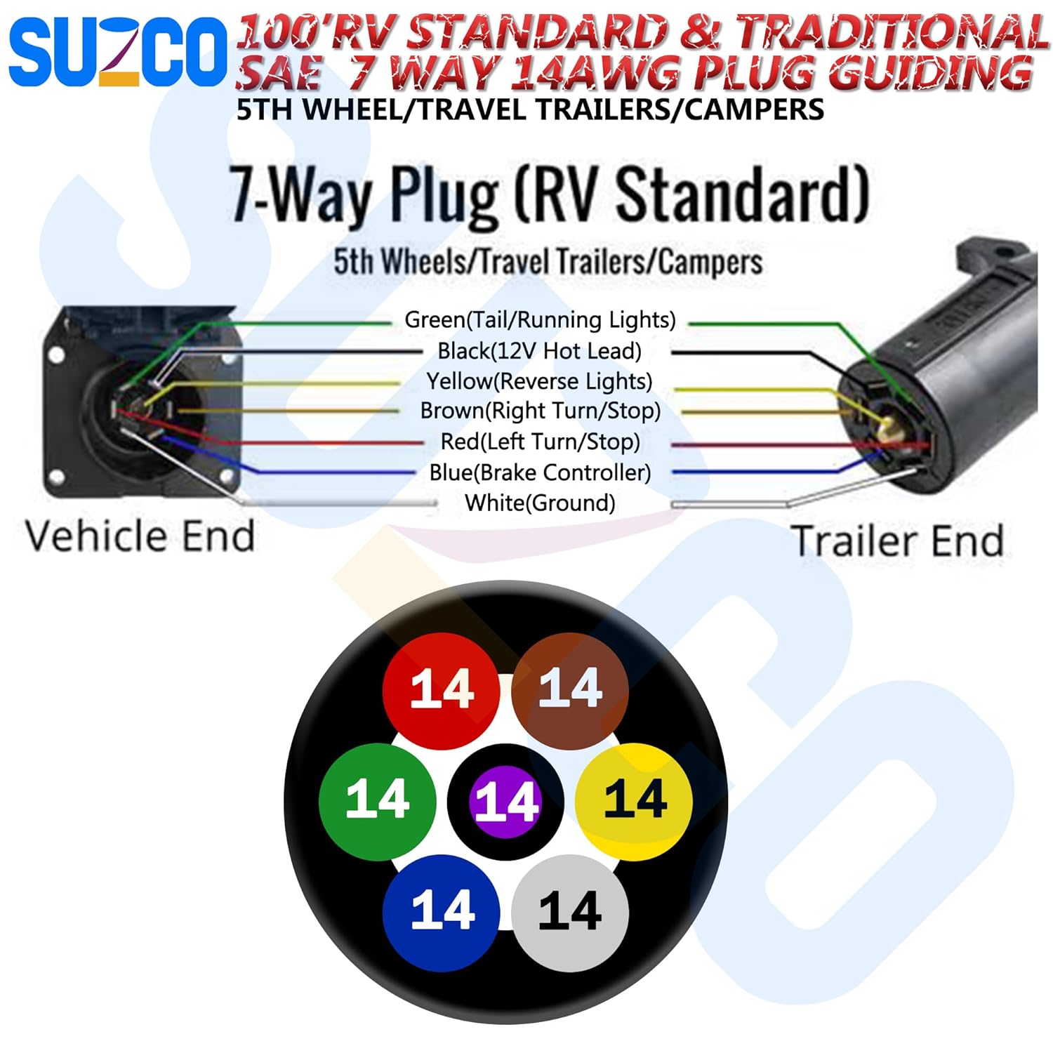 100FT 7 Way Trailer Wire 14 Gauge Oxygen-free Copper, -30°C to 80°C Heavy Duty 7 Pin Conductor Pure Copper Wire Harness Kit, For 5th Wheel/Traval Trailer/Camper/Truck/RV, No Paper&Quartz Powder Inside