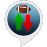 College Football AP Top 25 Rankings