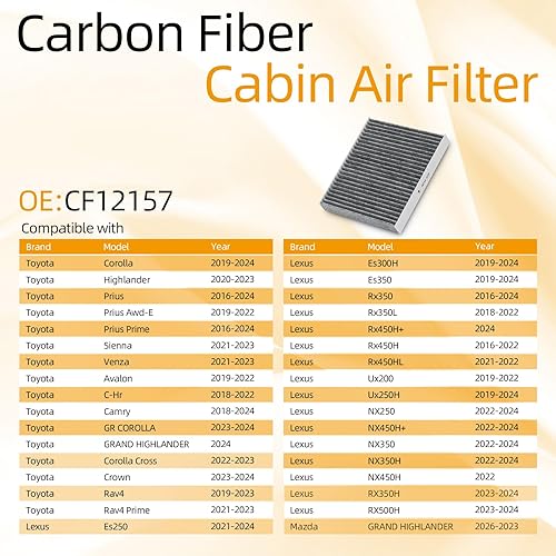 Miniatura 3 de CF12157 - Filtro de aire de cabina con carbón activado compatible con Toyota Prius 16-21, Rav4/Avalon 19-21, Camry/C-HR 18-21, LEXUS Rx350/Rx450H