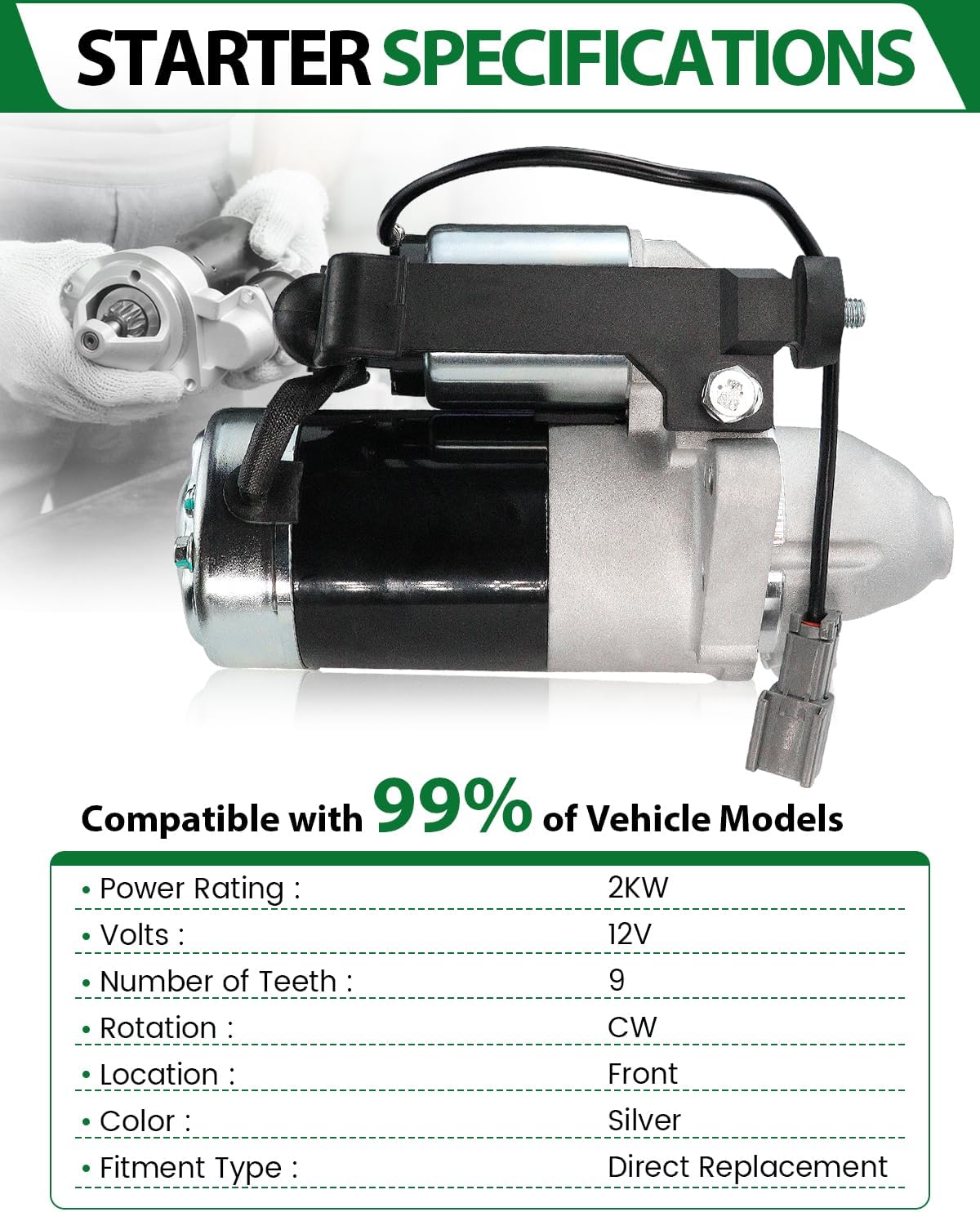Starter Motor fits for:-Nissan Armada Titan XD NV2500 3500 Pathfinder for:-Infiniti FX50 M56 Q70 QX70 QX80 QX56 2009-2022 V8 5.6L 12V 2KW Replace OE# 19068，23300-1CA0A, 19068N, 410-48313