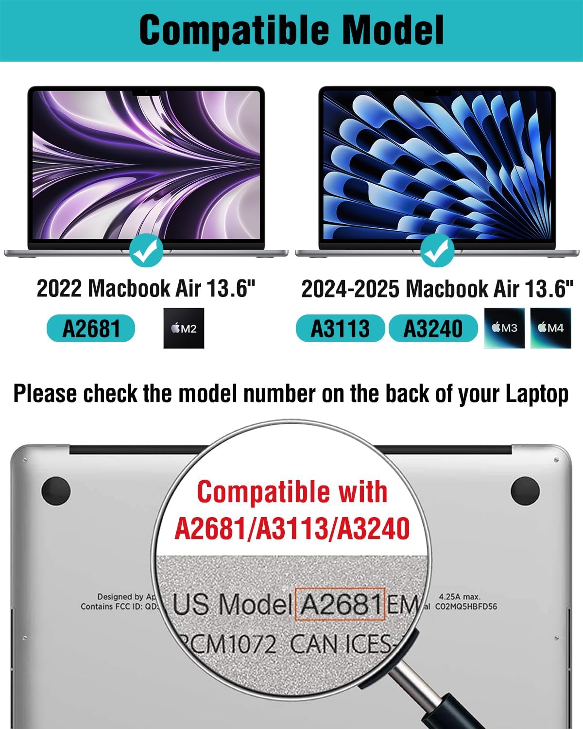 F FORITO Magnetic Anti Blue Light Screen Protector Compatible with MacBook Air 13.6 inch (2022-2025, M2, M3, M4), Bubble-Free Install, Removable & Reusable Anti Glare Matte Laptop Screen Shield