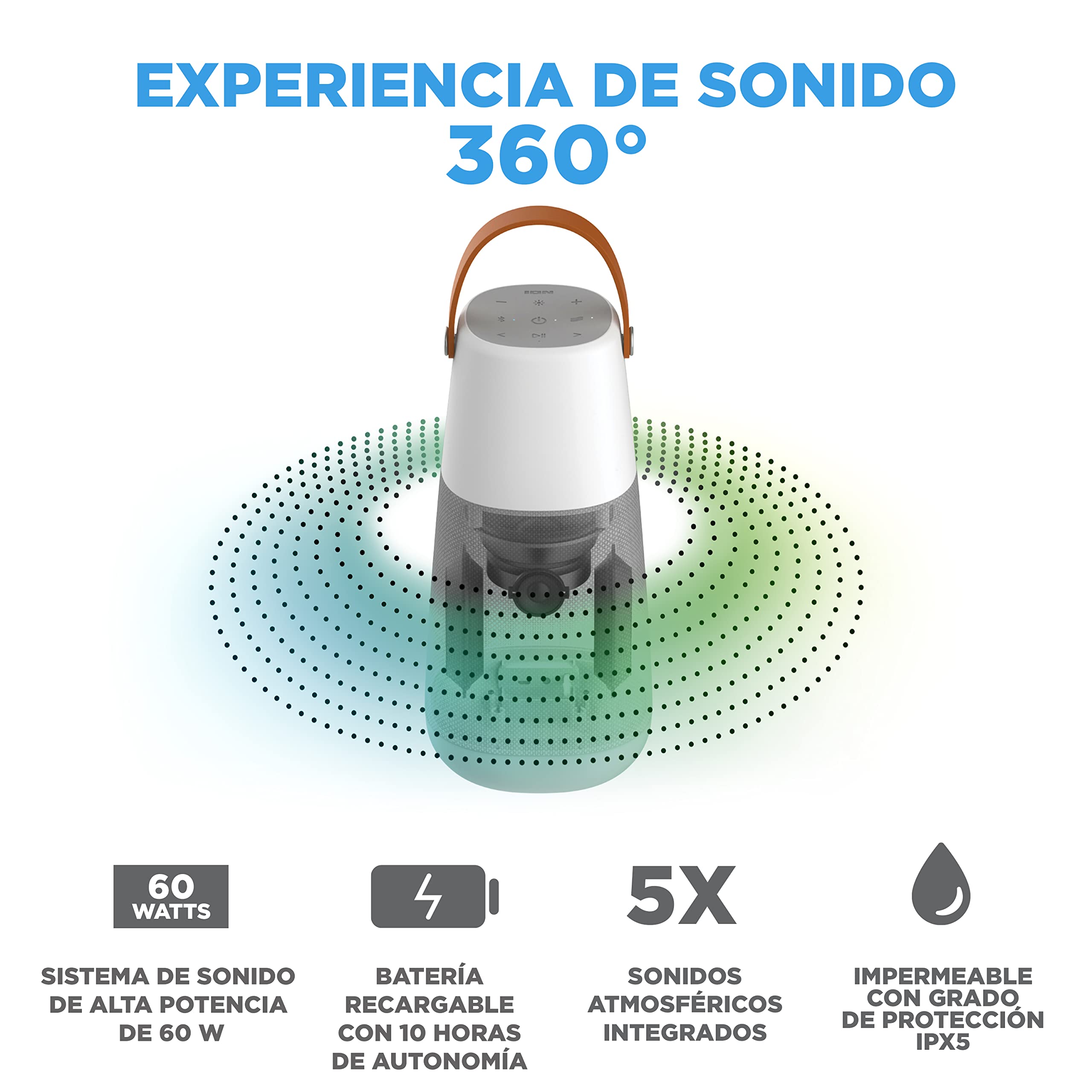 ION Bright MAX Altavoz Bluetooth Portátil Resistente al Agua de 60W