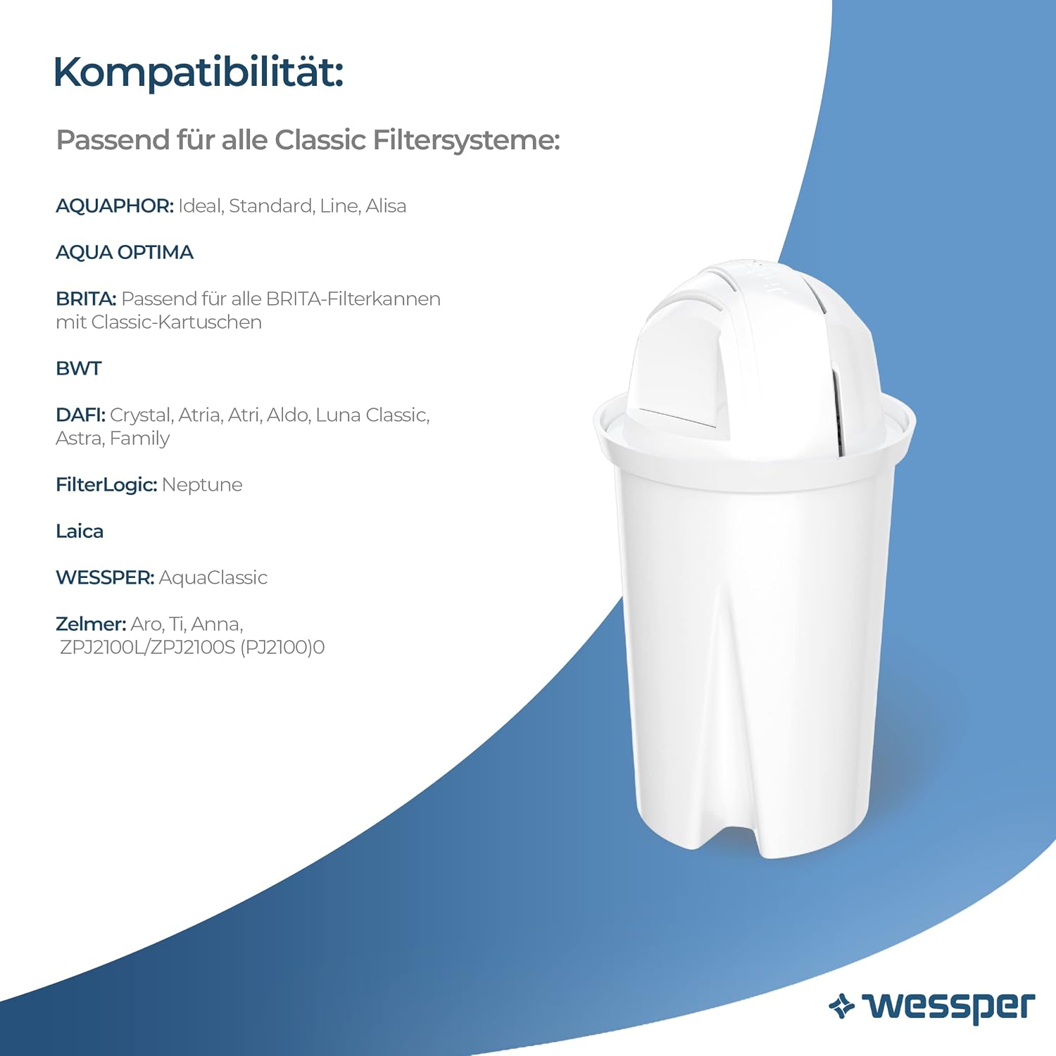 Wessper AquaClassic wkłady filtrujące kompatybilne z Brita Classic, Dafi Classic – opakowanie 10 sztuk