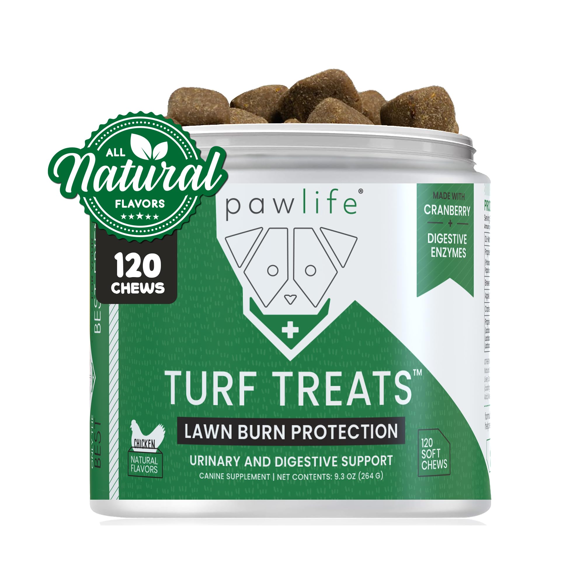 Green Grass Dog Chews – 120 Turf Treats Repair, Veterinarian Formulated Dog Urine Neutralizer for Lawn, Lawn Protection Treats, Pet Pee Grass Neutralizer (Chicken Flavored)