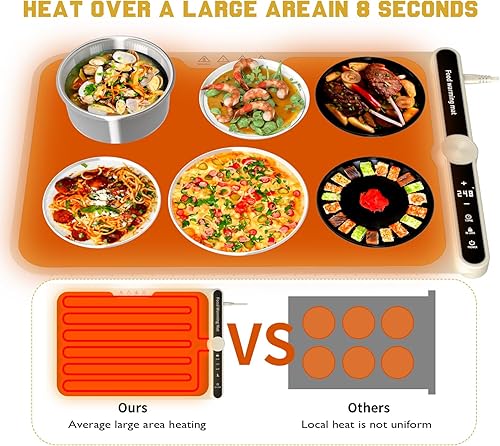 Miniatura 3 de Tapete de calentamiento inteligente para alimentos, tapete térmico plegable impermeable mejorado, tapete de calentamiento de alimentos con 9 niveles
