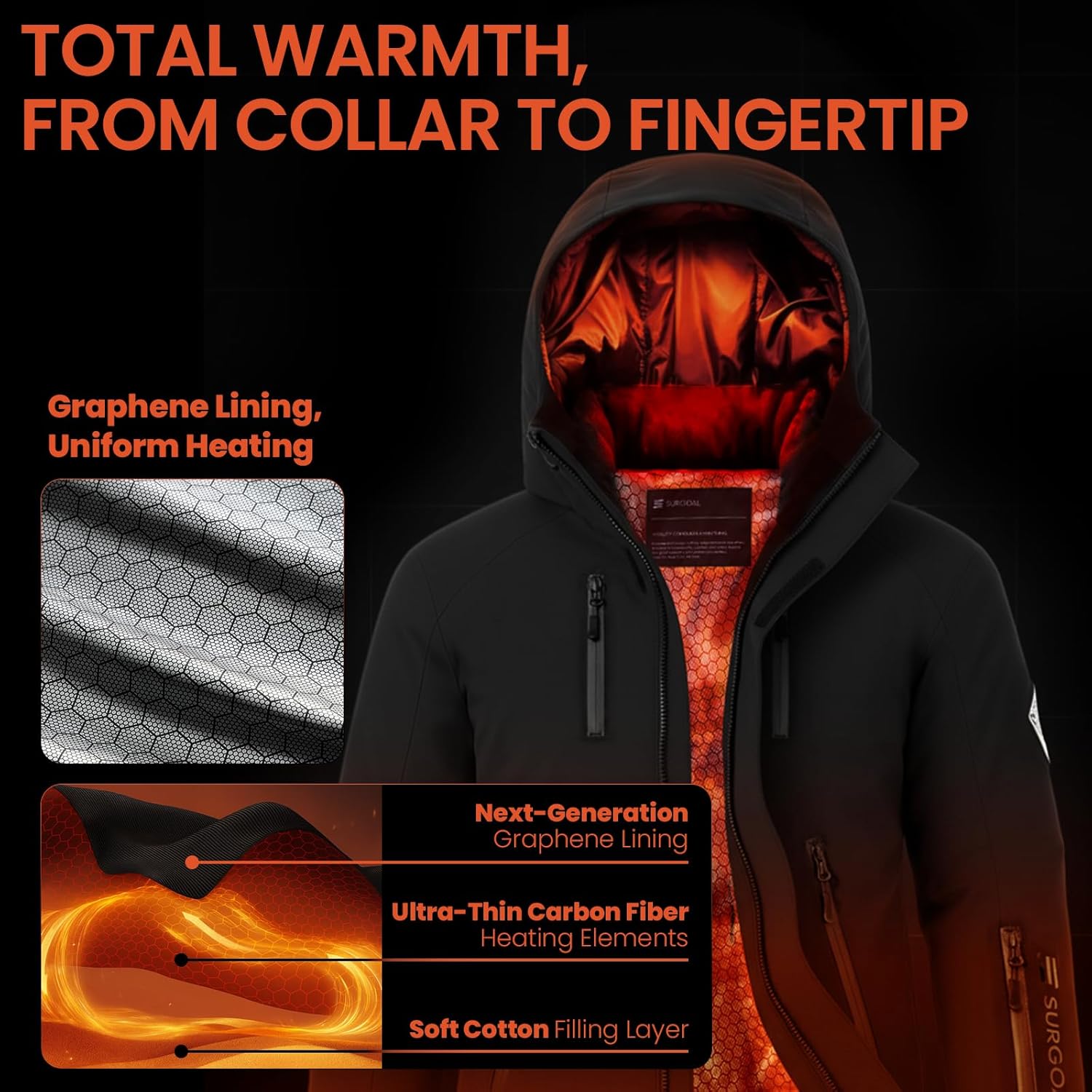 Hardshell Heated Jacket for Men, 1.5 Hrs Quick Charge, Heated Ski Jacket with Detachable Hood - Image 4