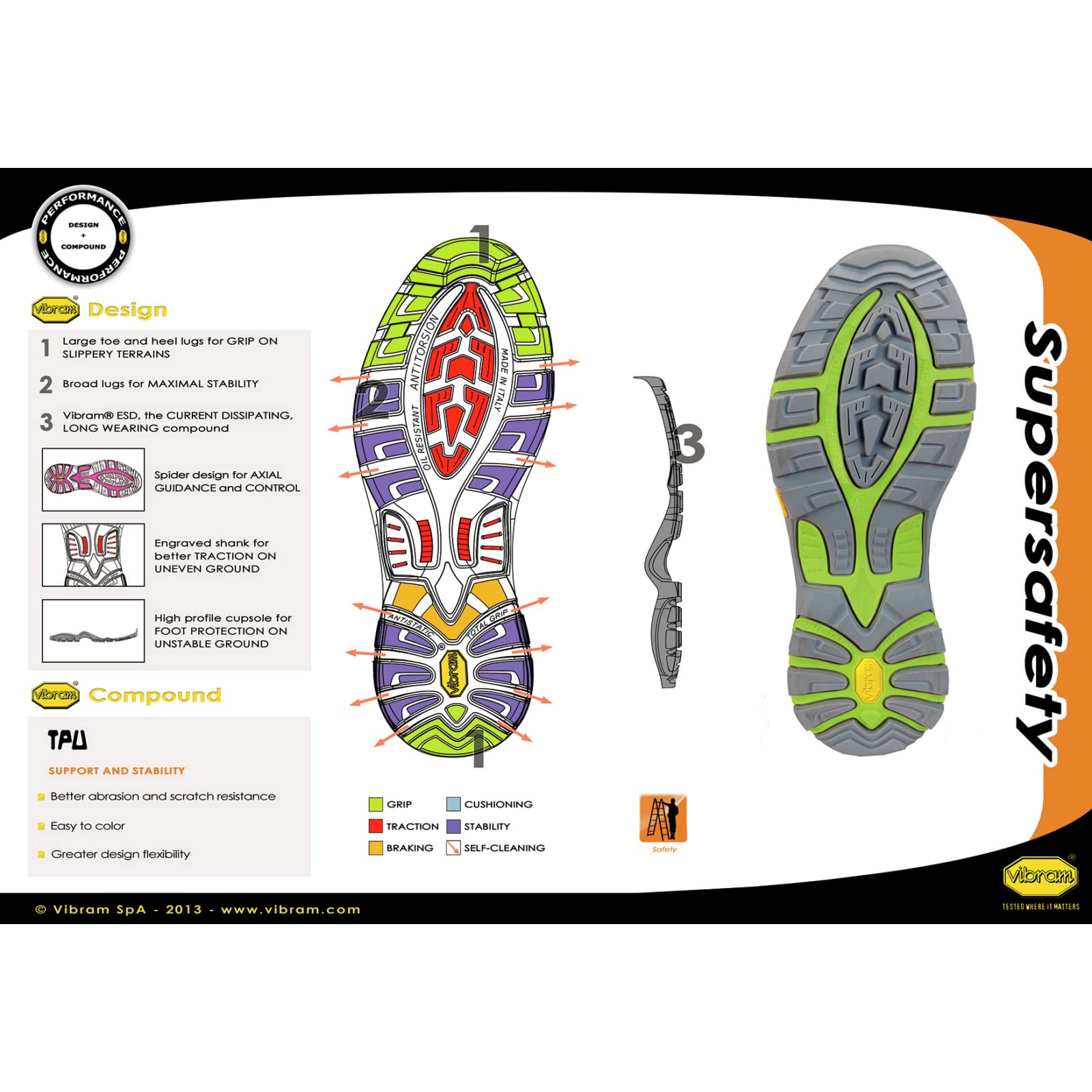 WÜRTH MODYF Sicherheitsstiefel S3 SRC Techno Flexitec in anthrazit lemon - Arbeitsschuhe für Herren und Damen - mit Metallelementen & wasserabweisend - in den Größen 38-47