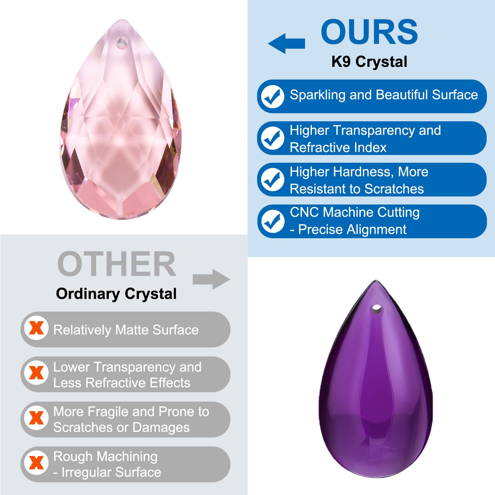 PATIKIL K9 Crystal Pendants Teardrop Beads, 10 Pack 38mm Chandelier Prisms Parts Hanging Beads DIY Lamp for Arts Crafts Decoration Pink - Image 4