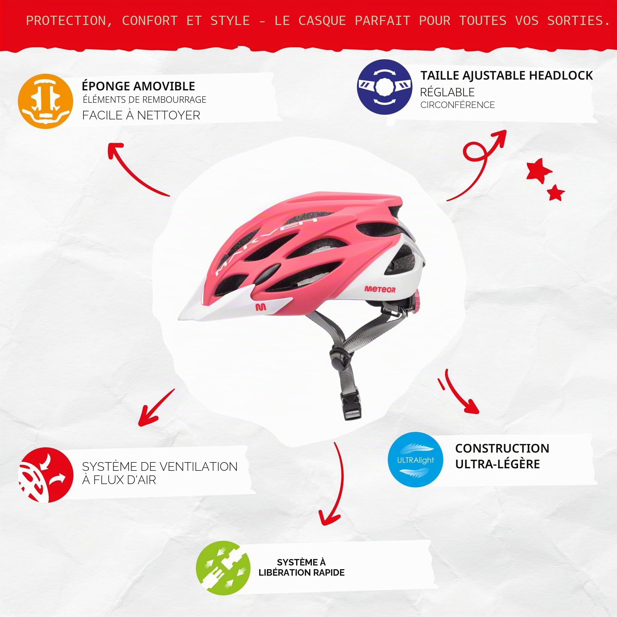 Casque Vélo VTT et VTC Adulte Jeunesse Unisexe Casque de Cyclisme de Réglable de Sport pour BMX Skate Scooter Patines Conçu pour la Sécurité des Utilisateur Marven