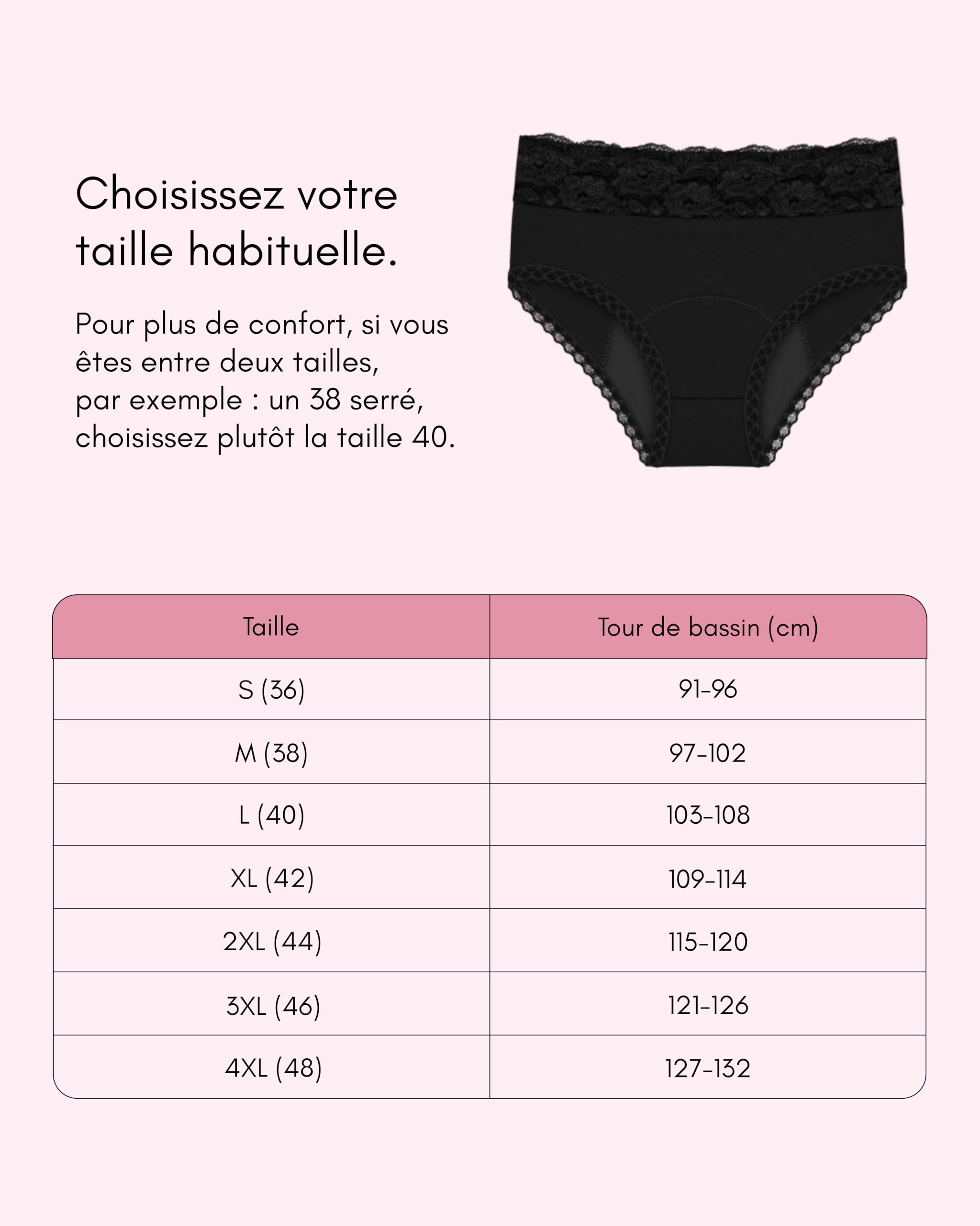 Culotte Menstruelle Lavable - 4 Couches Ultra-Absorbantes Flux Léger à Abondant - Protection Hygiénique Réutilisable sans Fuite – Coupe Haute Indémodable - Marque française