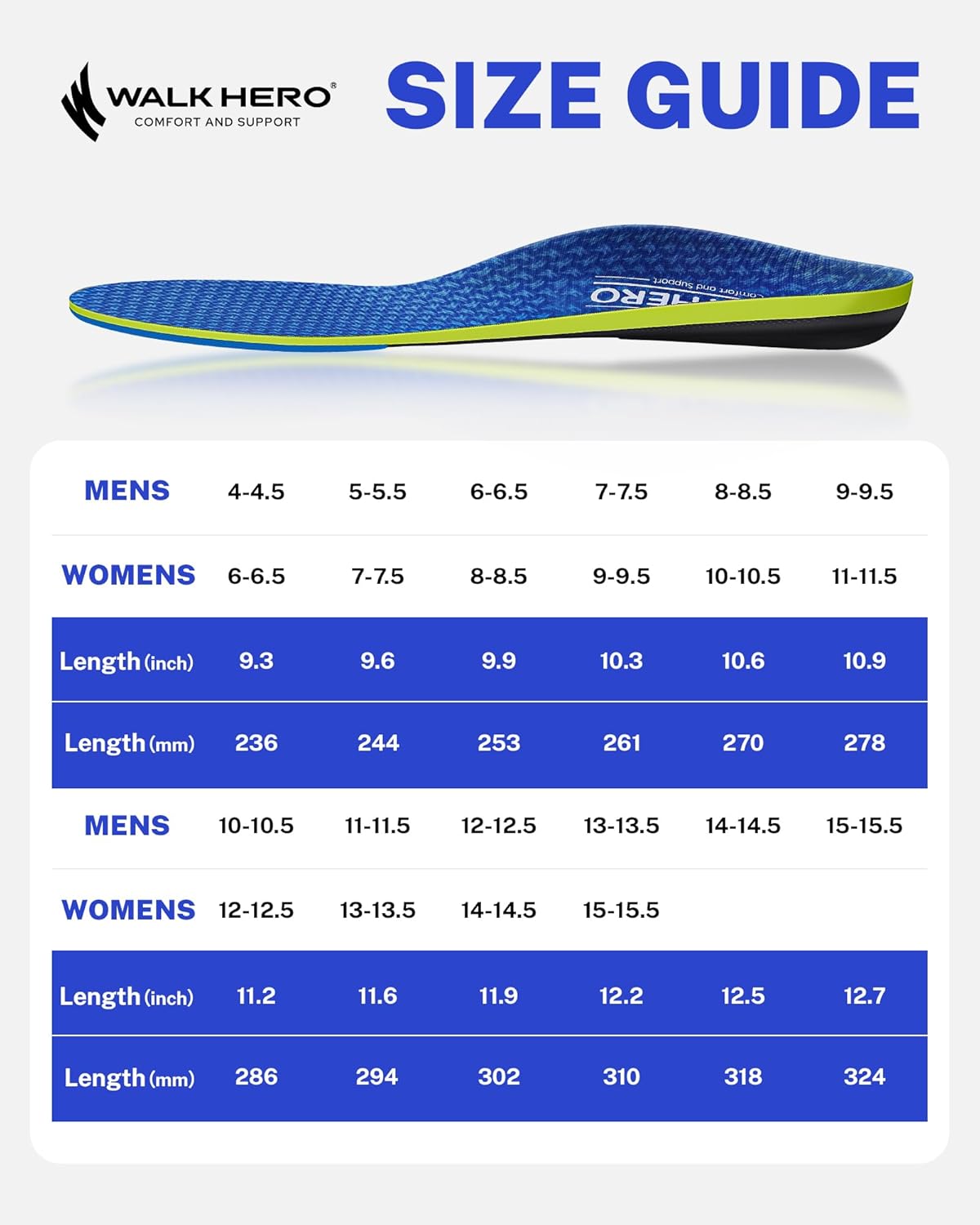 WalkHero Heavy Duty Arch Support Inserts,220+ lbs Plantar Fasciitis Insoles for Men Women,Pain Relief Orthotic Insert for Flat Feet,Standing All Day or Daily Walking Mens 9-9.5 | Womens 11-11.5 - Image 7