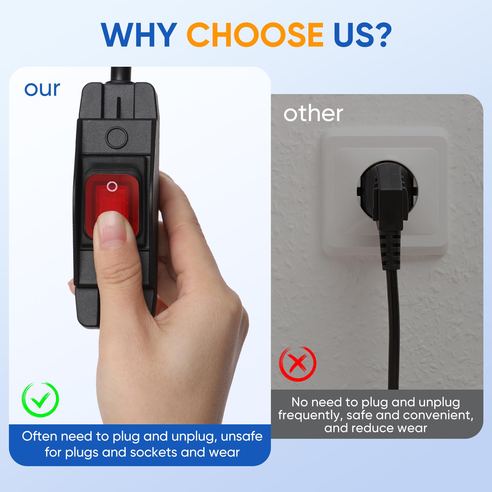 Cable de extensión para exteriores con interruptor impermeable de encendido/apagado, enchufe de 3 clavijas con conexión a tierra de 15 A, 125 V, cable de extensión corto de 1875 W para luces, cable de