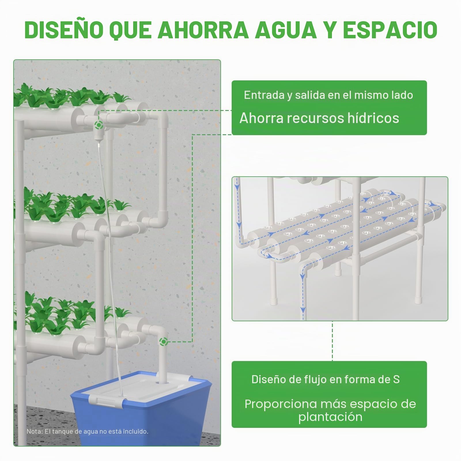 Kit de cultivo hidropónico de 3 niveles, sistema hidropónico hidropónico de frutas, verduras y plantas, 108 agujeros, 12 tubos, dispositivo de sincronización de tuberías hidropónico de PVCU