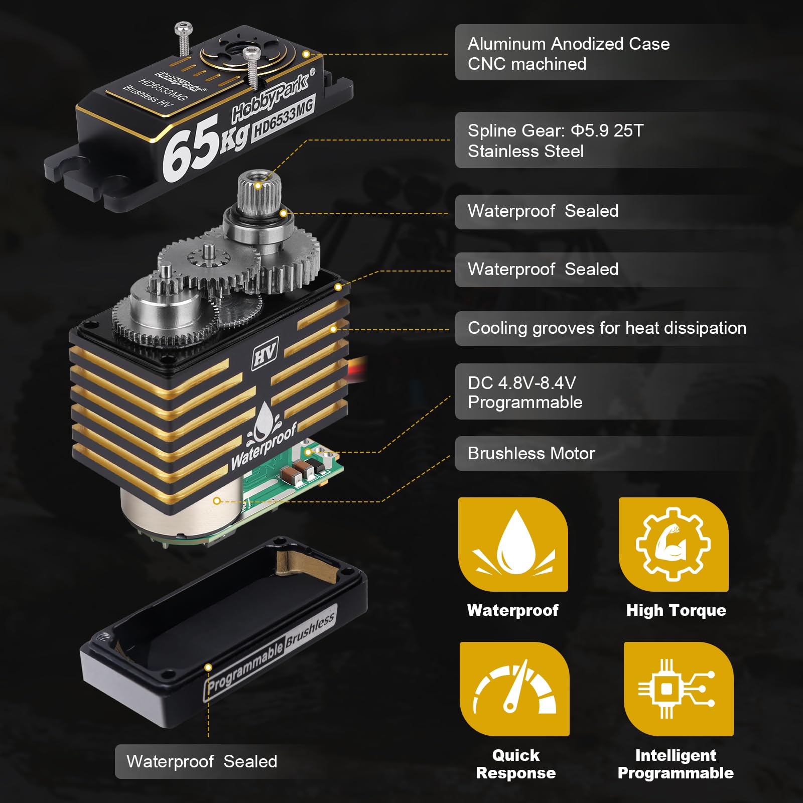 HobbyPark Impermeabile 900 oz-in 65KG High Torque Servo Brushless Motor 8.4V HV Servo Metal Gear RC Servo Programmabile 2BB per 1/8 1/10 1/12 RC Crawler RC Truck RC Auto Buggy Angolo di controllo