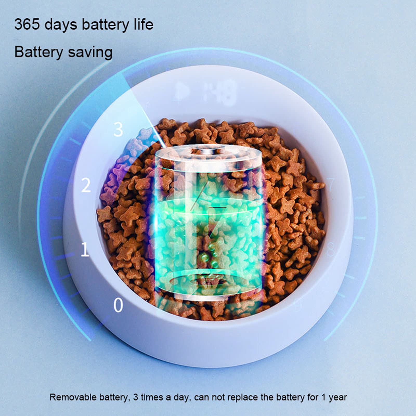 Gamelle pour Chat,Pesage des Aliments Bol Chat,Fond en Caoutchouc Antidérapant Chat Accessoire Gamelle Anti Debordement Écran avec LCD