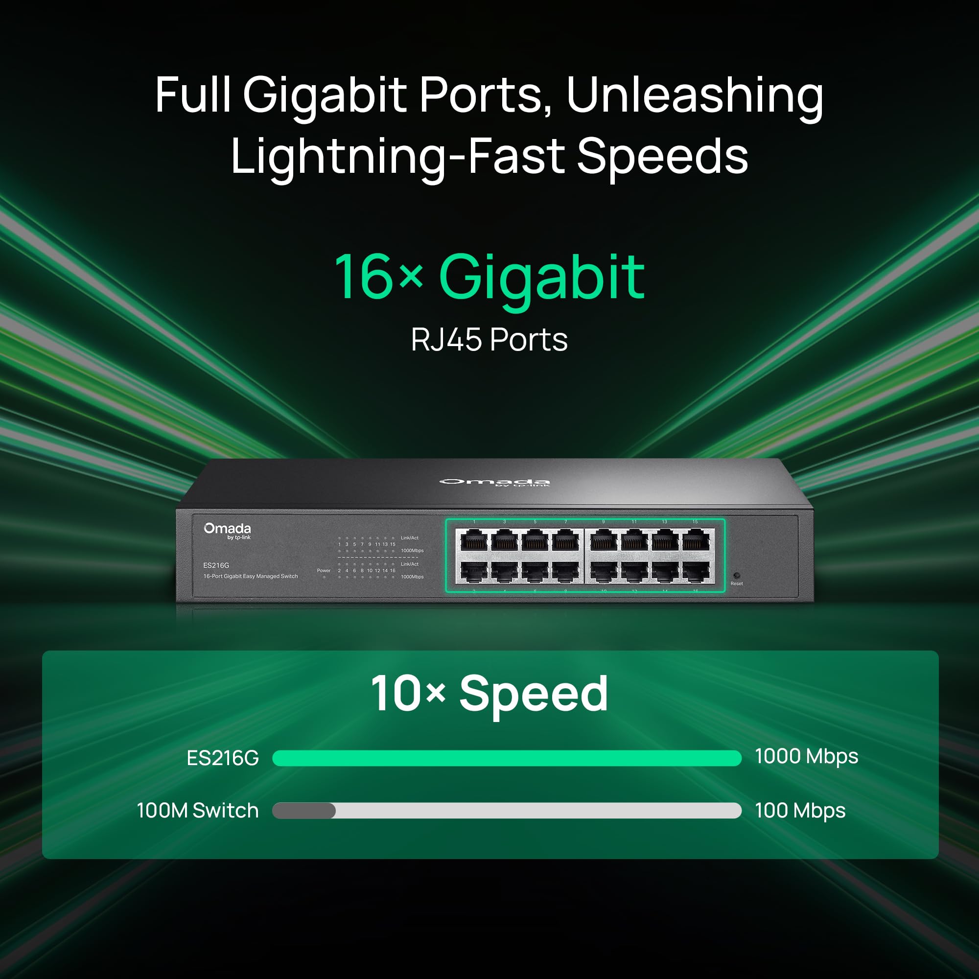 Omada ES216G Commutateur Gigabit facile à gérer 16 ports | VLAN, prévention automatique des boucles, snooping IGMP, sans ventilateur, géré par Omada, métal durable avec ports blindés