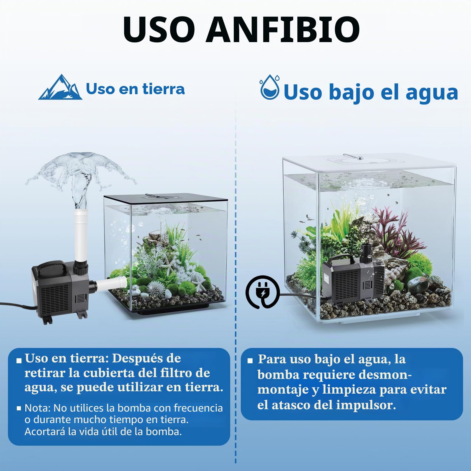 EXLECO Super Eco Bomba de Estanque 8000 L/H 70W Bomba de Eco Bomaba de Filtro Bomba de Agua Sumergible Bomba de Agua Acuario para Acuario y Estanque CTP-8000