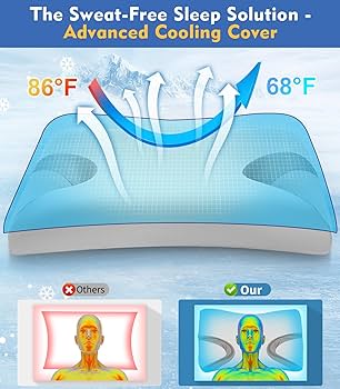 Amazon.com: IKSTAR Cooling CPAP Pillow for Side Sleepers