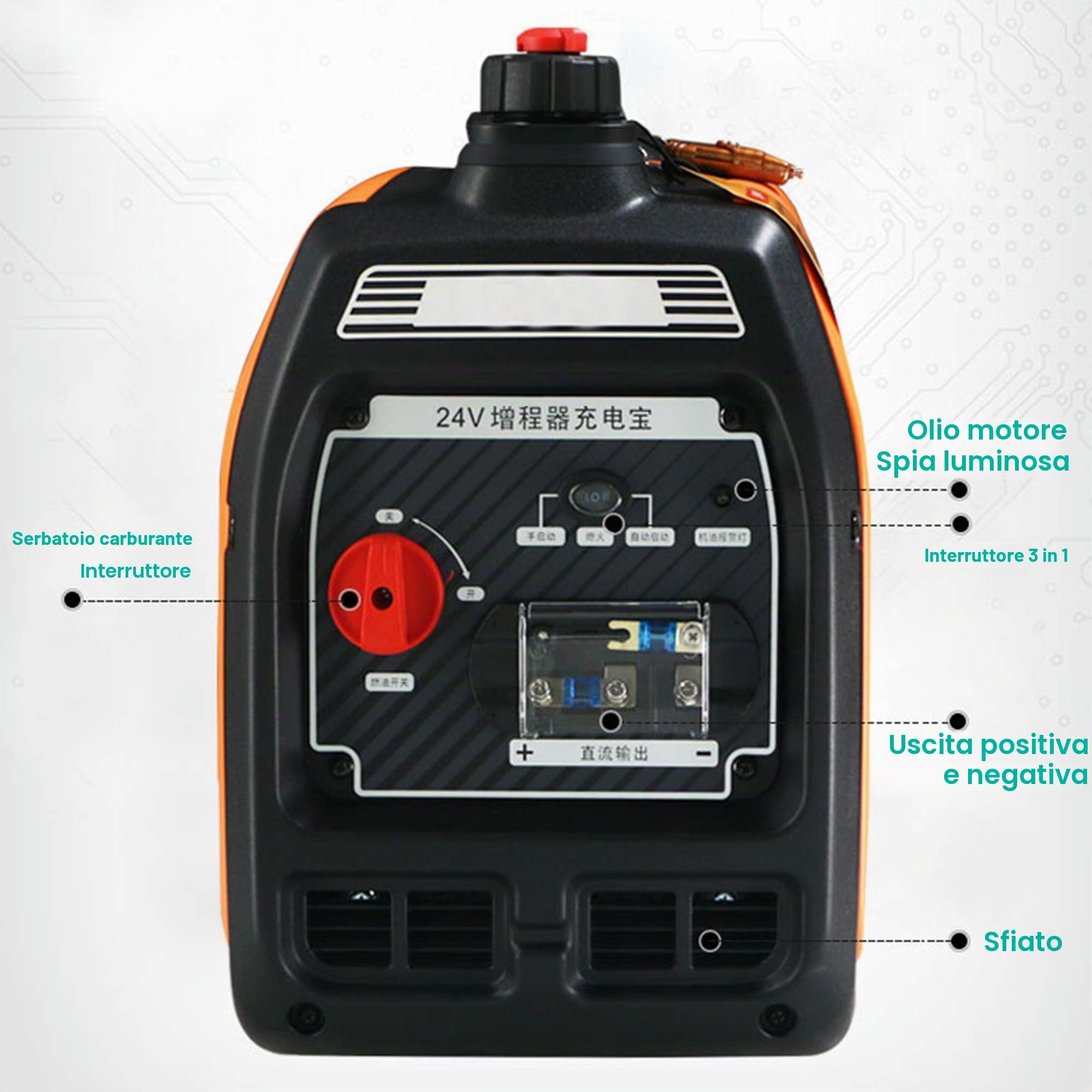 TGHY Generatore 24V DC Generatore di Corrente Inverter da 1800 Watt Silenzioso e Leggero Alimentazione di Backup per Apparecchi Elettrici di Bordo per Camion e Camper