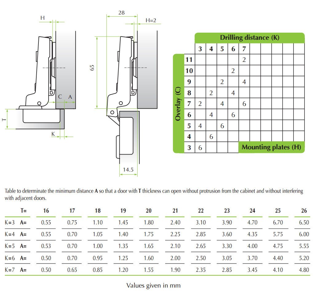 Cerniera per mobili Tiomos 110/90A Impresso | Würth Cerniera per mobili Tiomos 110/90A Impresso | Würth