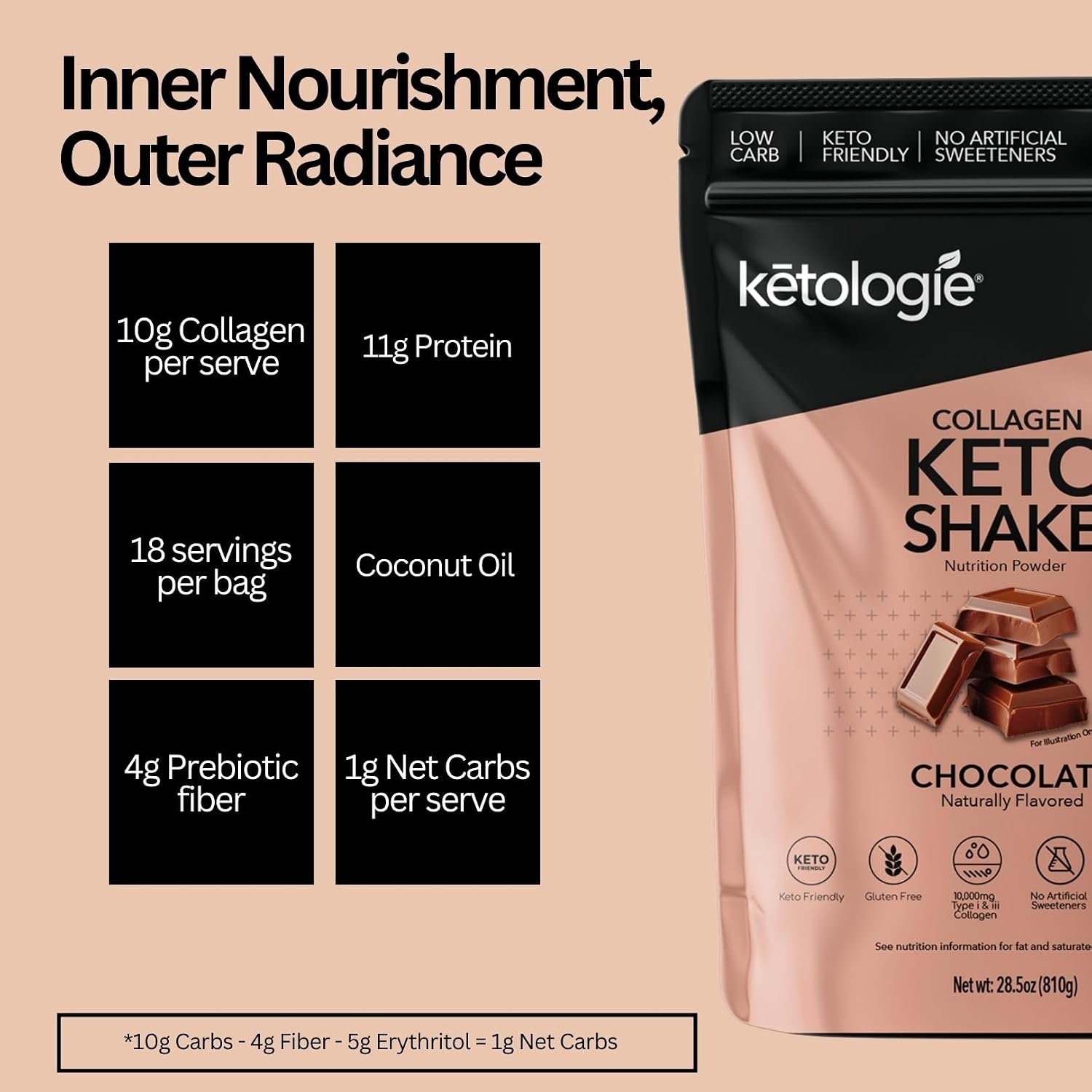 Keto Collagen Shake (Chocolate) - with Coconut Oil, Prebiotics, Grass Fed Hydrolyzed Collagen Peptides Type I & III, Low Carb, Gluten Free,1.78lbs. (810g)