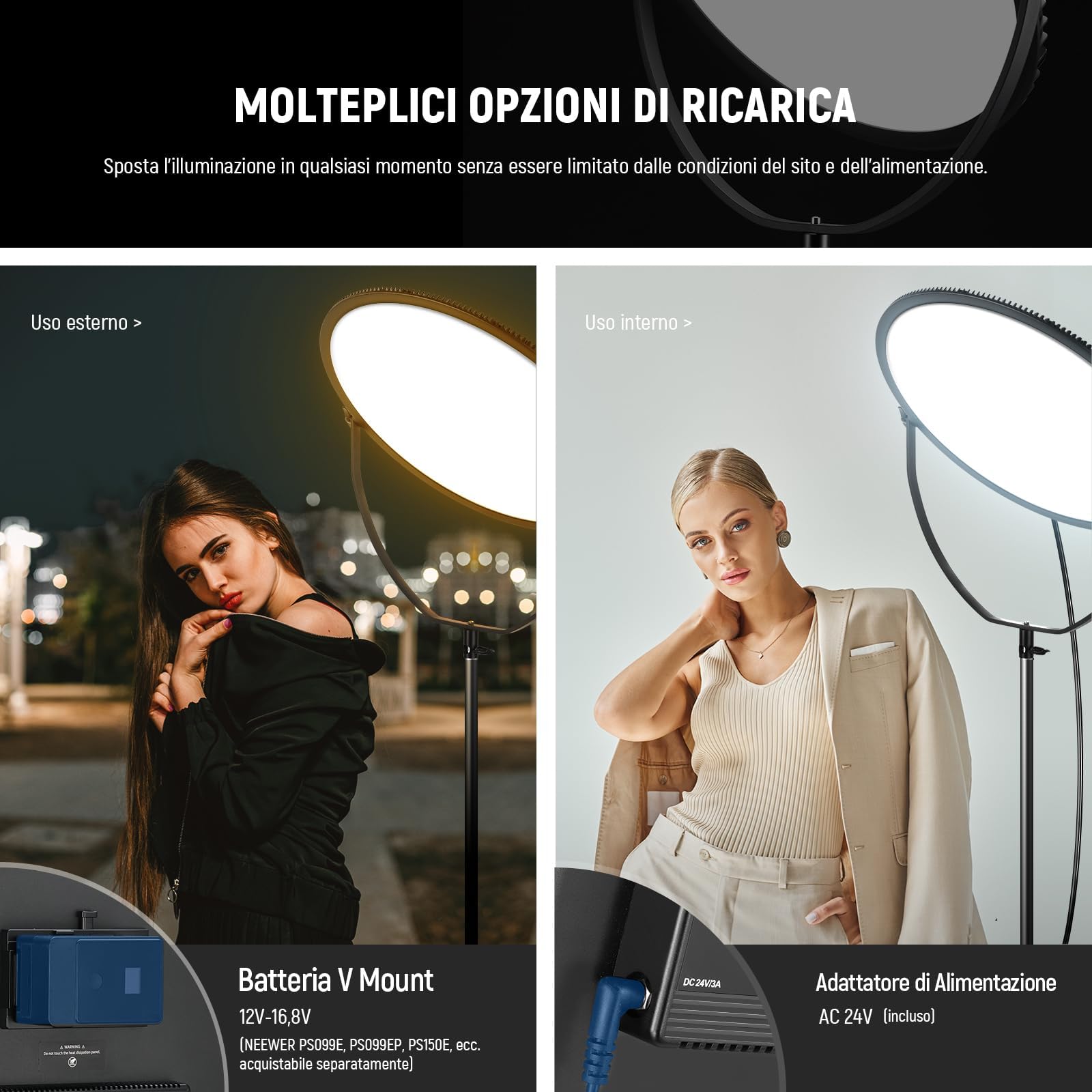 NEEWER 18" Pannello Luce Video LED RGB Rotondo con Controllo APP, 65W 6000Lux/0.5m 2500K-8500K RGBCW Illuminazione da Studio Fotografico /18 Scene/Alimentata a Batteria V per Riprese Streaming, GR18C