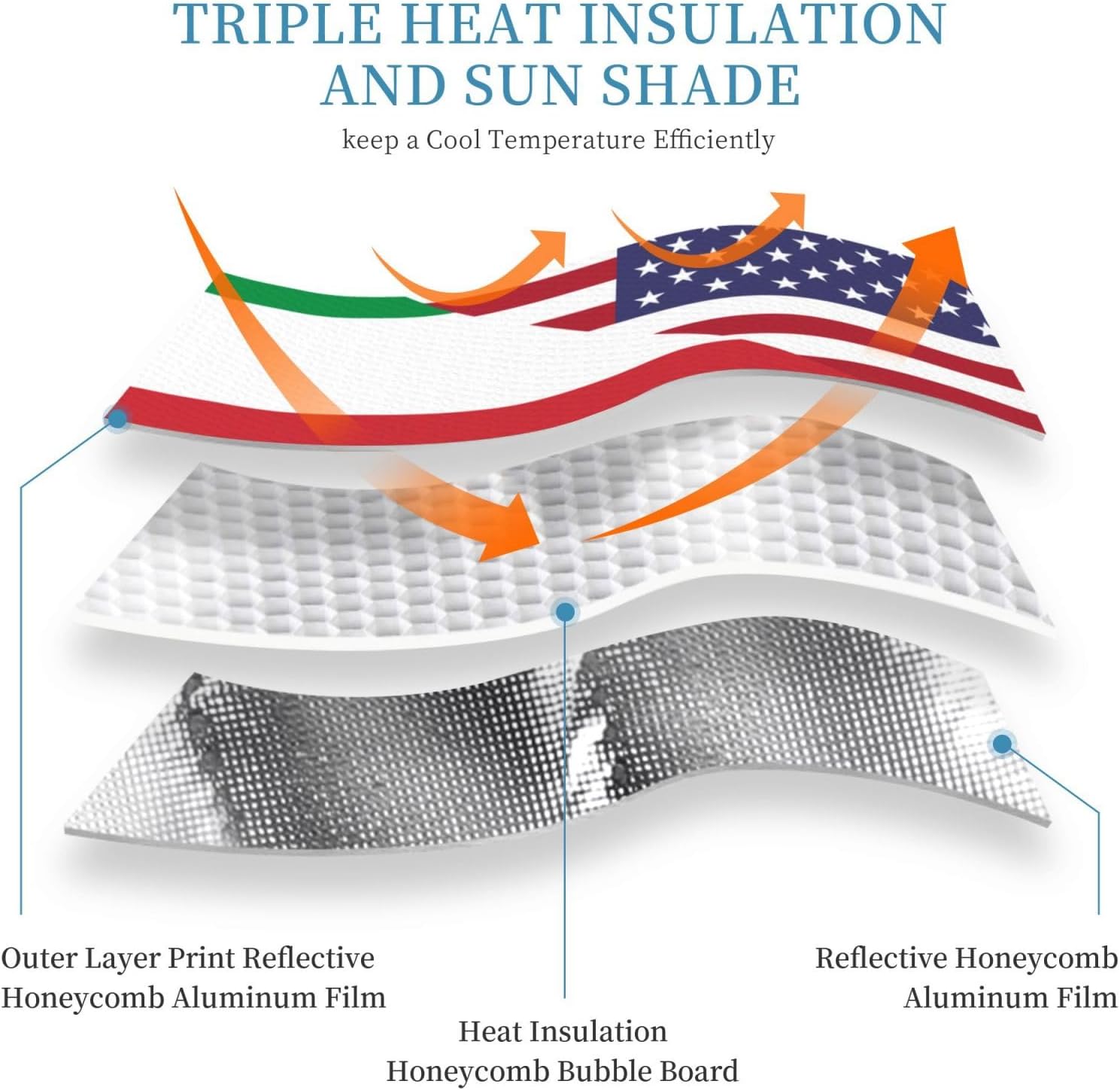 America Italy Friendship Flag Foldable Car Windshield Sunshade Blocks Heat and Sun Glare Uv Rays