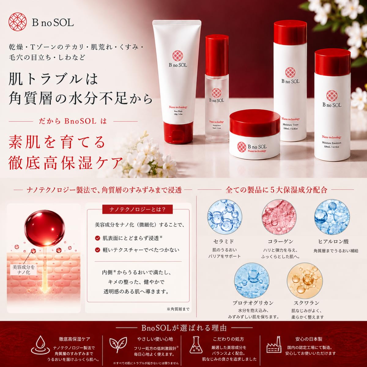 Amazon.co.jp: 【雑誌掲載】BnoSOL ビノソル 敏感肌 美容液 ビタミンC 