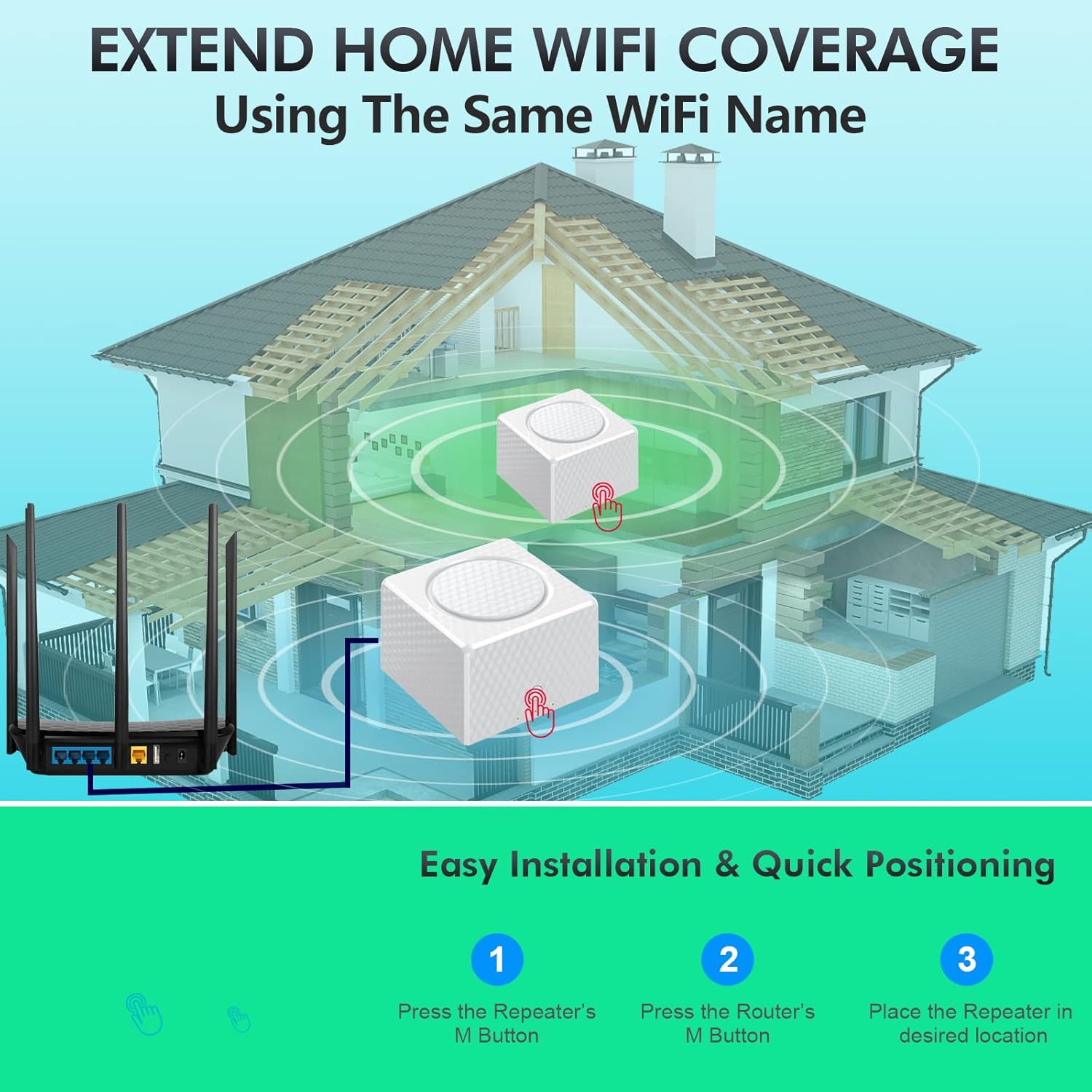 Diagram showing easy installation and quick positioning of mesh units