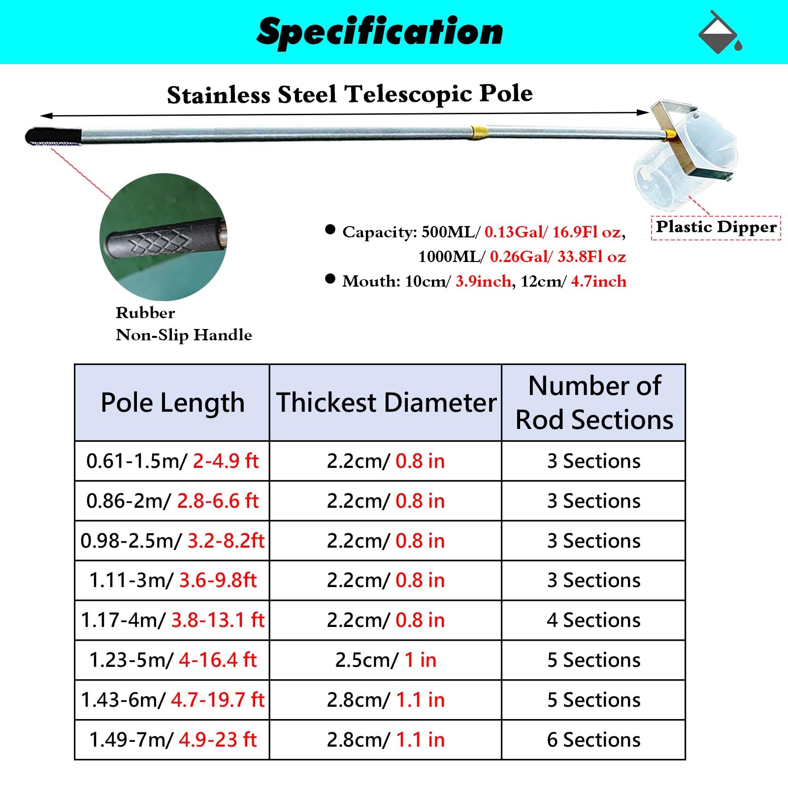 Telescopic Water Sampler Pole with Plastic Beaker Pendulum, 6 M 5 4 3 2 1.5 M Super Light Long-Reach Handle Liquid Sampling Equipment for Mud Water/Pool/Sewage(500ml,1.23-5m/4-16.4ft)