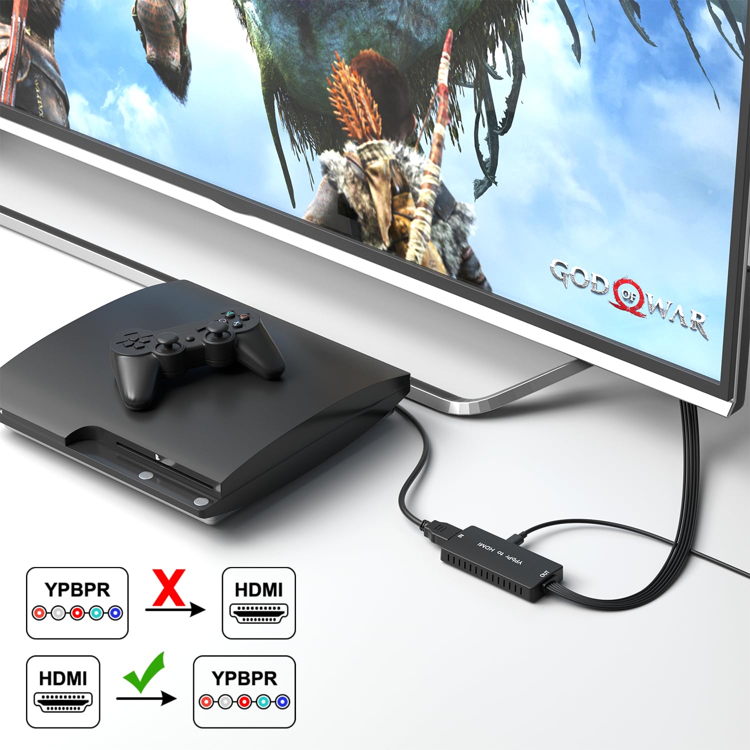 Convertidor HDMI a componente, YPbPr + R/L, convertidor adaptador de audio 1080P 5RGB para reproductores Blu-ray DVD, STB, PC, Xbox, Roku, DVD