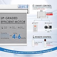 Vista 4 de Persianas motorizadas inteligentes con control remoto, persianas enrollables automáticas sin taladro, persianas eléctricas opacas para ventanas