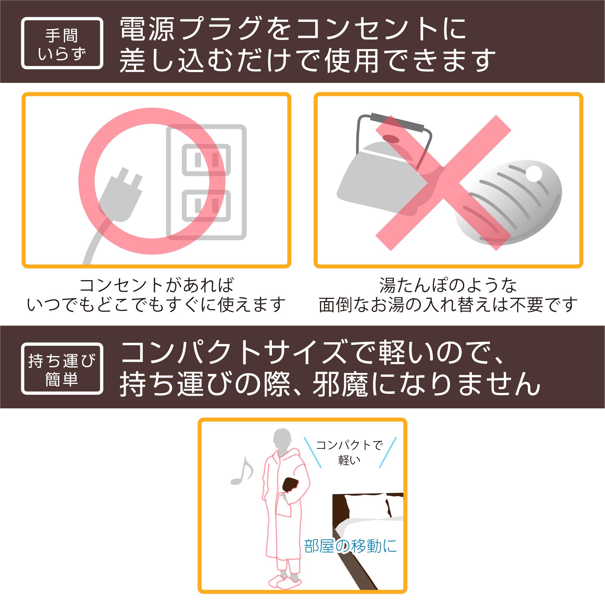 Amazon.co.jp: 広電(KODEN) 電気あんか 平形 16cm×23cm×5cm 赤グレン