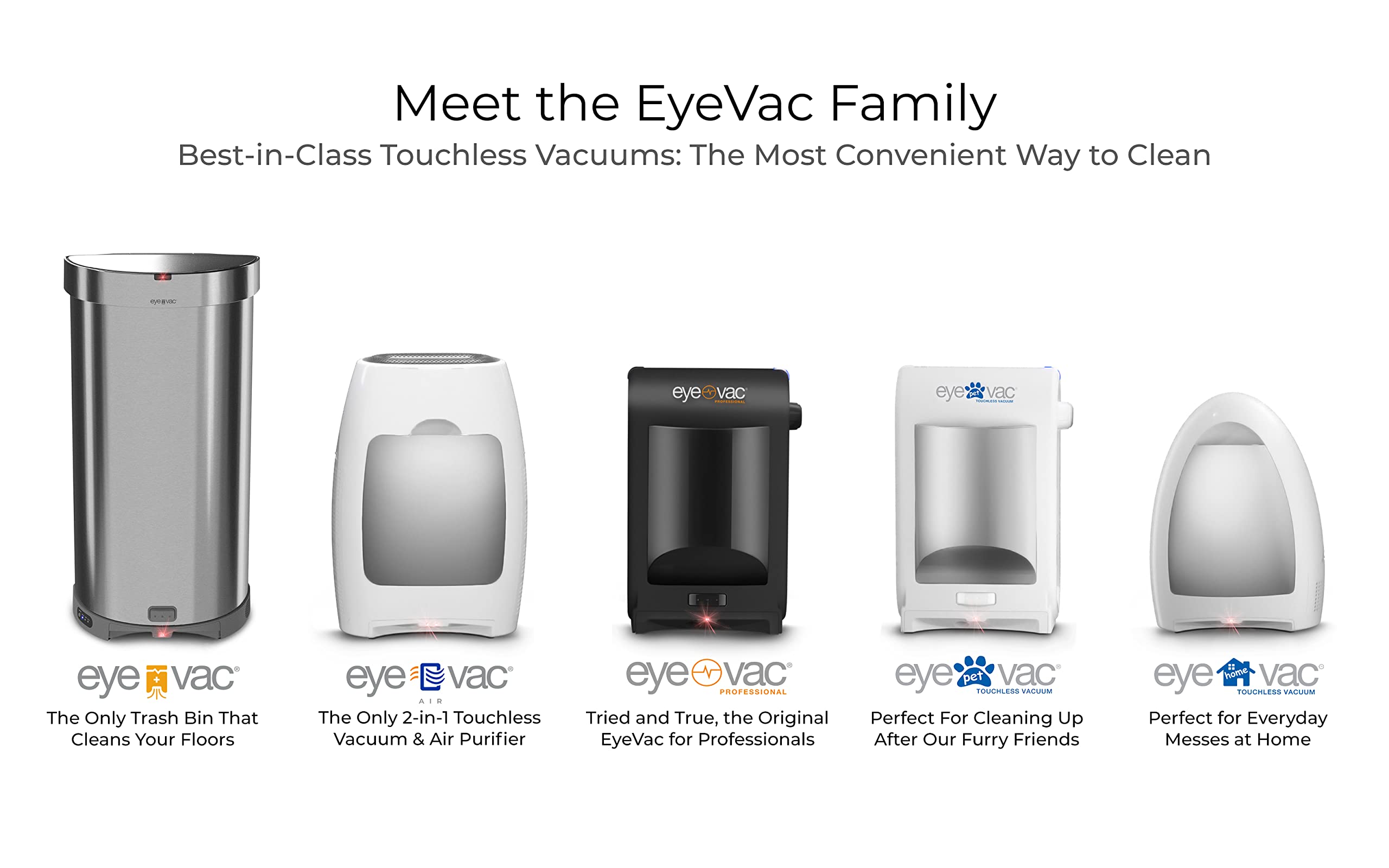 Buy EyeVac Air 2in1 Air Purifier & Vacuum. Dual True HEPA H13