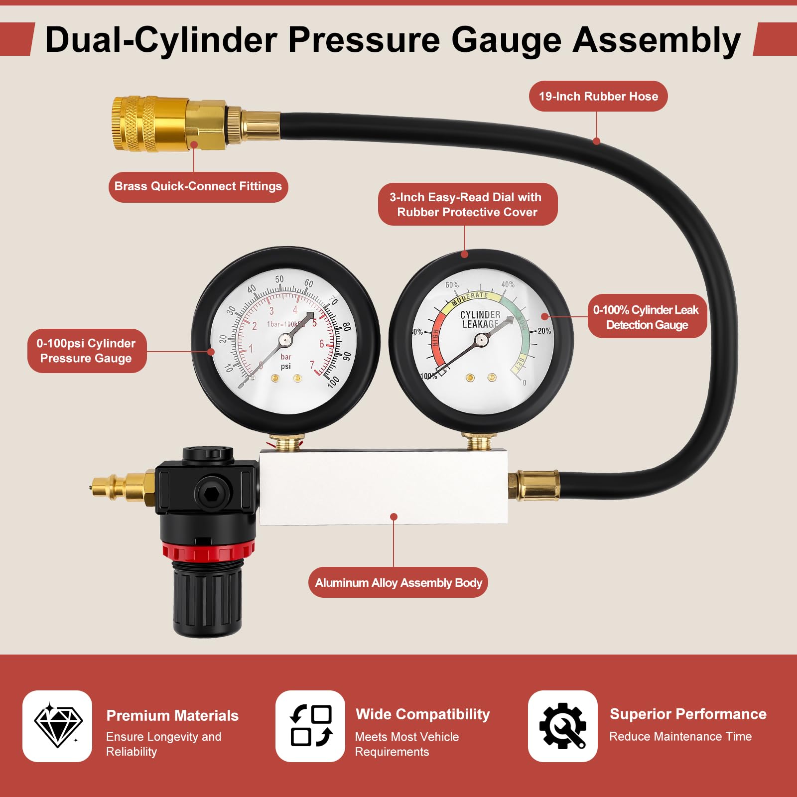 TU-21 Kit de Prueba de Fugas en Cilindros para Motor de Gasolina Probador de Compresión Automotriz con Dos Manómetros Juego de Detector de Fugas para Prueba de Presión y Tasa, 0-100PSI | 0-7Bar