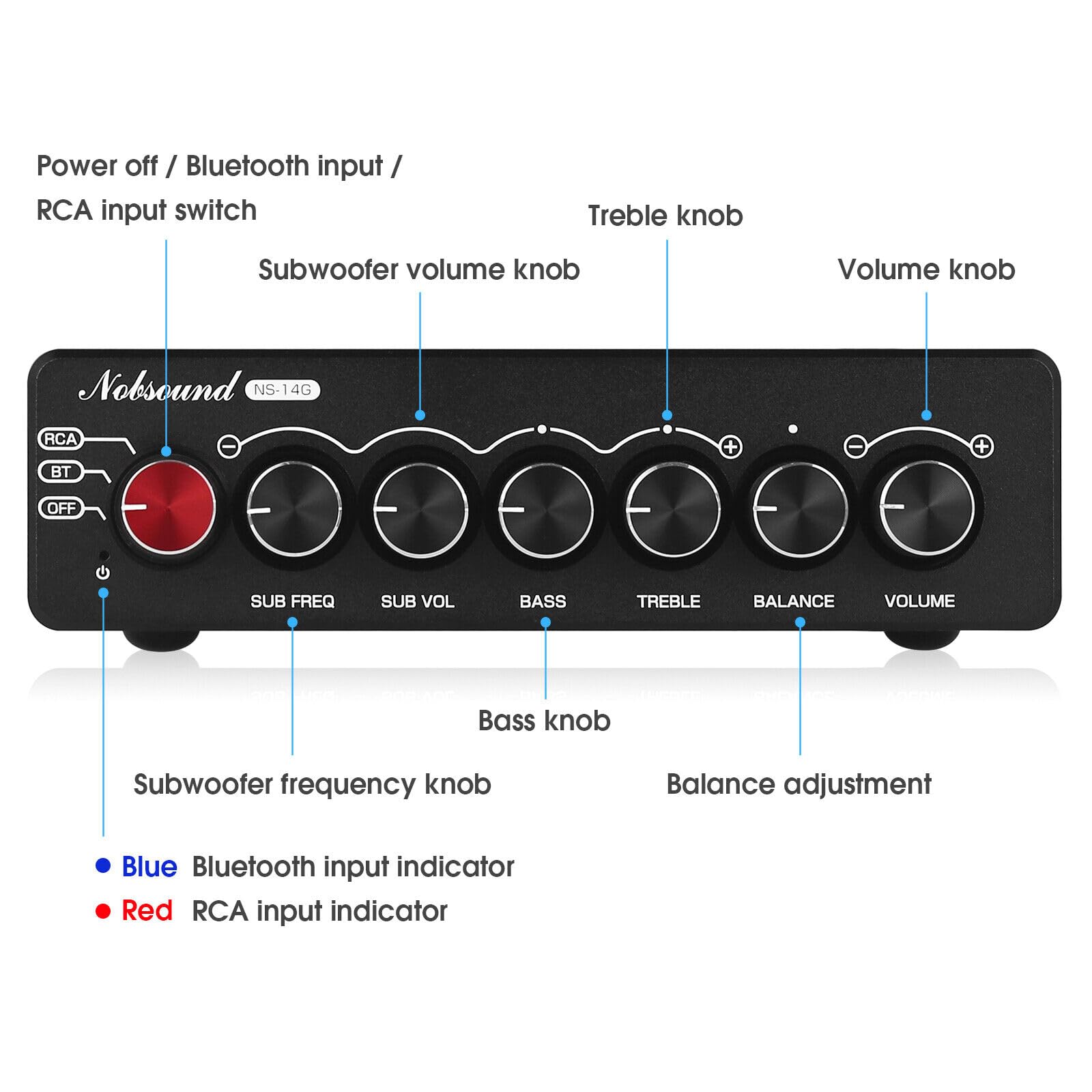 Nobsound HiFi TPA3116D2 - Amplificatore audio digitale 2.1 canali, 2 x 50 W + 100 W Subwoofer Treble Bass