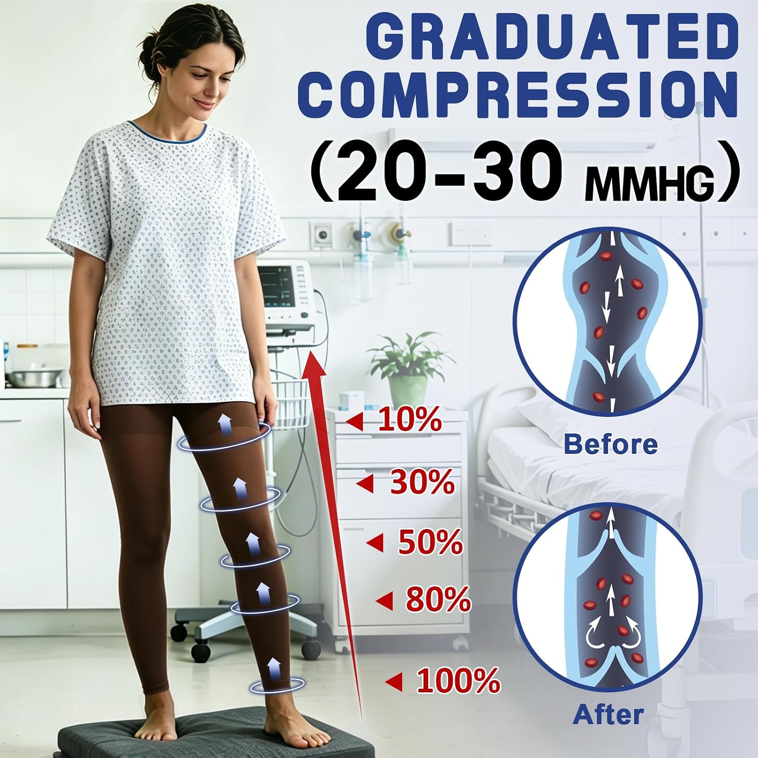 beister Medical Compression Pantyhose for Women & Men, 20-30mmHg Graduated Support Tights, Opaque Footless Waist High Compression Stockings & Leggings for Varicose Veins, Edema, Flight, DVT