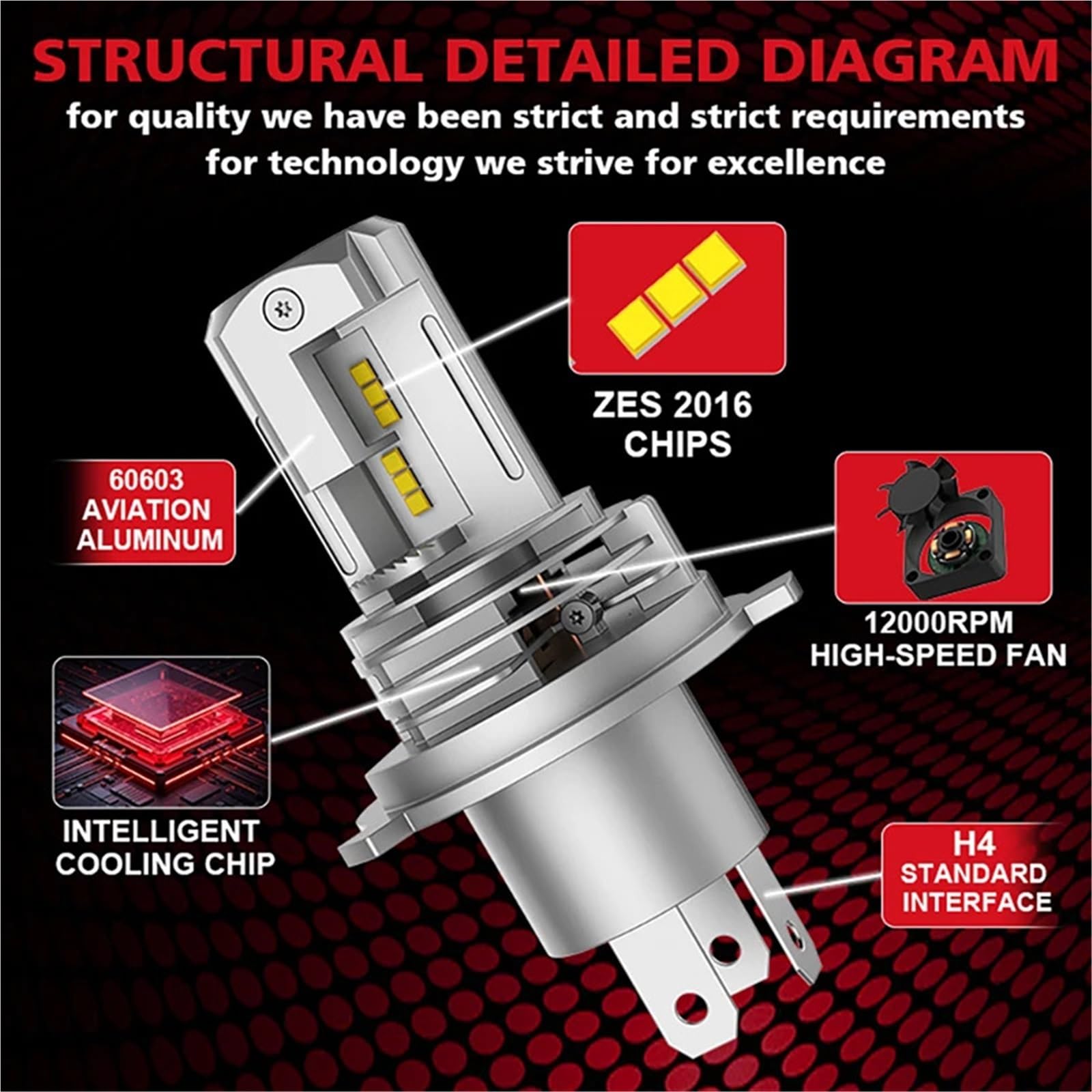 Faro LED Lampadina Per Faro H4 Fanless LED CSP | Per Auto Moto 9003 Hi/Lo Abbagliante E Anabbagliante Lampada Frontale Automatica(1PC)