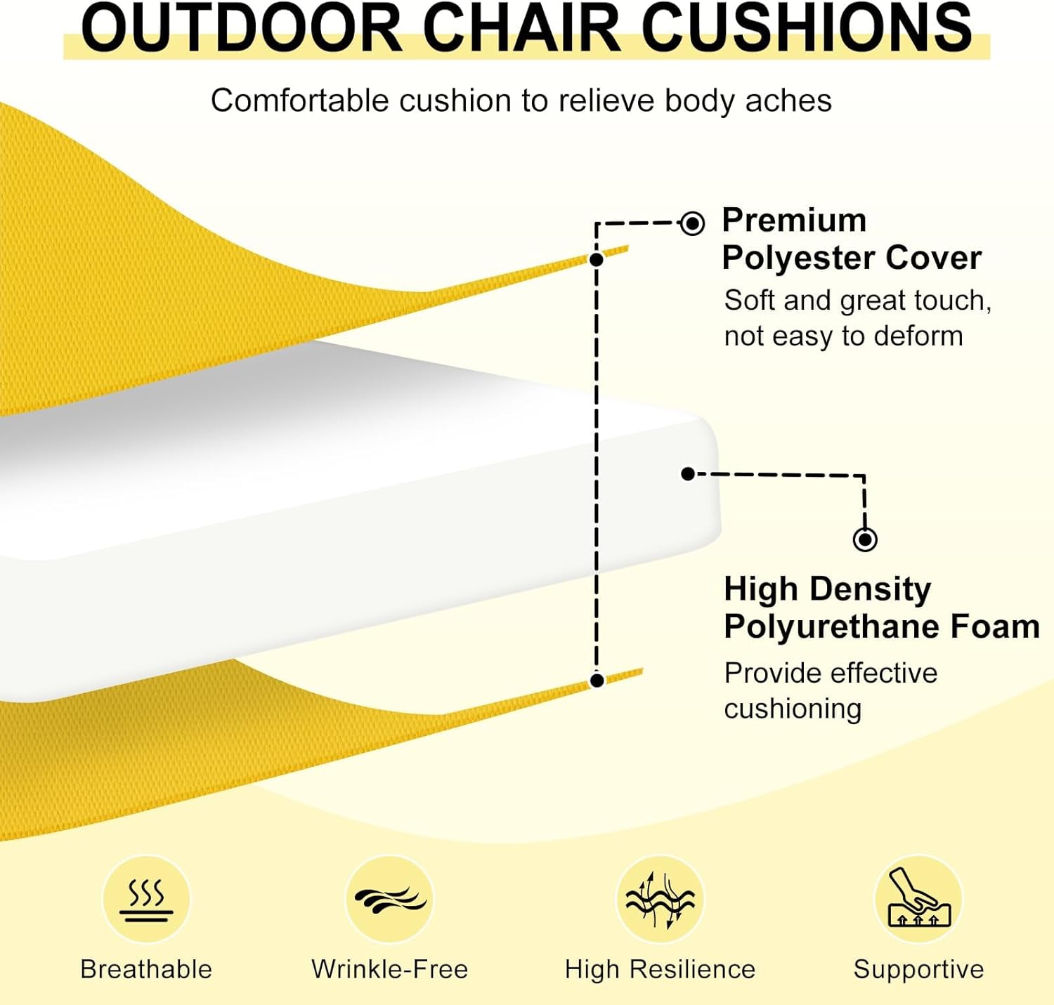 downluxe Outdoor Chair Cushions Set of 2 for Patio Furniture, Water-Resistant Patio Chair Cushions with Ties, High Density Foam Outdoor Seat Cushion, 17" X 16" X 2", Yellow