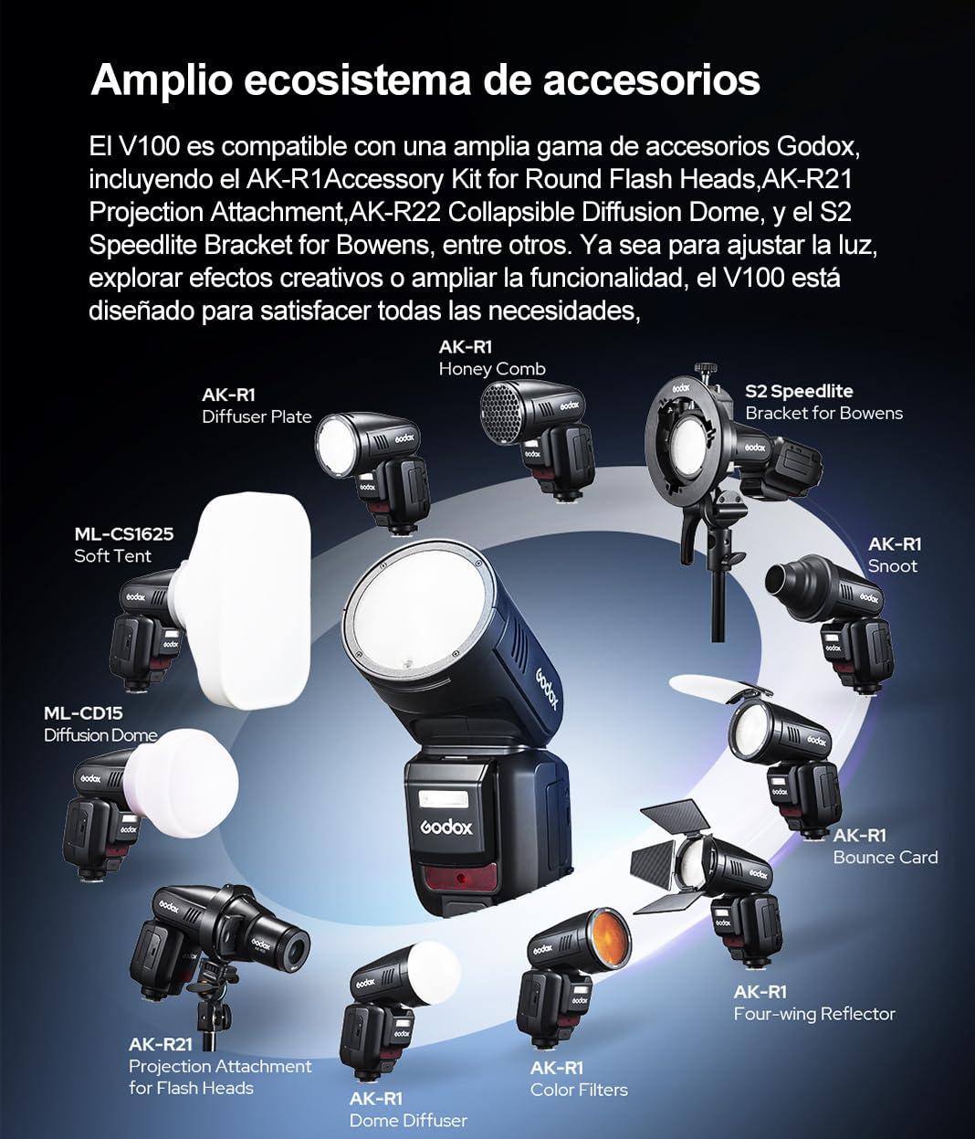 Godox V100-N 100W TTL Flash de Camara para Nikon,2.4G Flash de Camara Inalambrico de Cabeza Redonda con Flash Externo SU-1,HSS 1/8000s 2980mAh Bateria de Litio Flashes,Godox V1Pro N Actualizado
