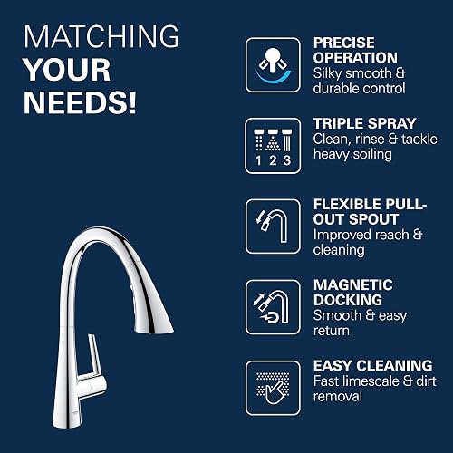 GROHE Mitigeur Monocommande de Cuisine Zedra, Douchette Extractible 3 Jets, Chrome, 32294002 (Import Allemagne) - 3