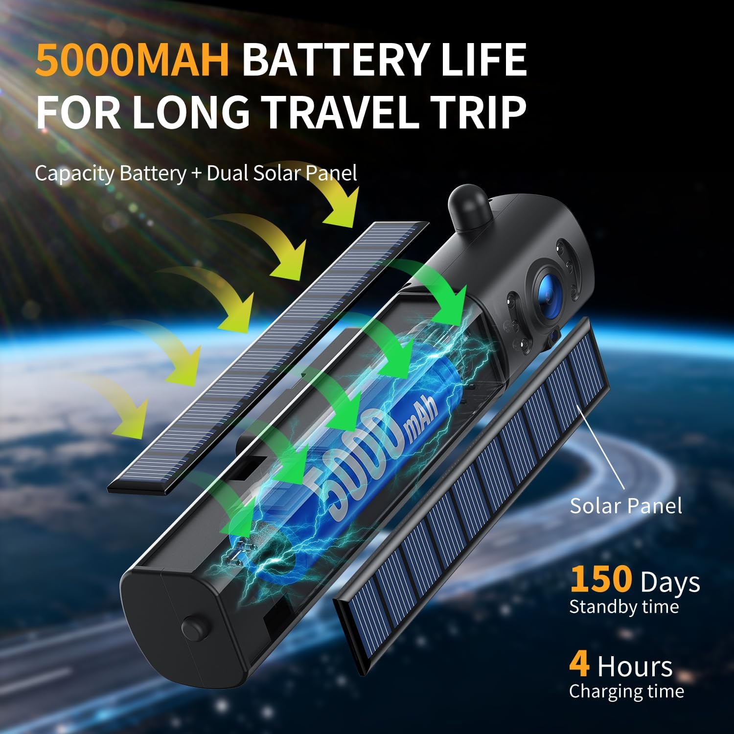 Solar Wireless Backup Camera for Car, 5" HD 1080P Monitor 3 Mins DIY Installation 5,000mAh Battery with 2 Channel IR Night Vision License Plate Back Up Camera Systems for Truck, Pickup,Car, RV, SUV