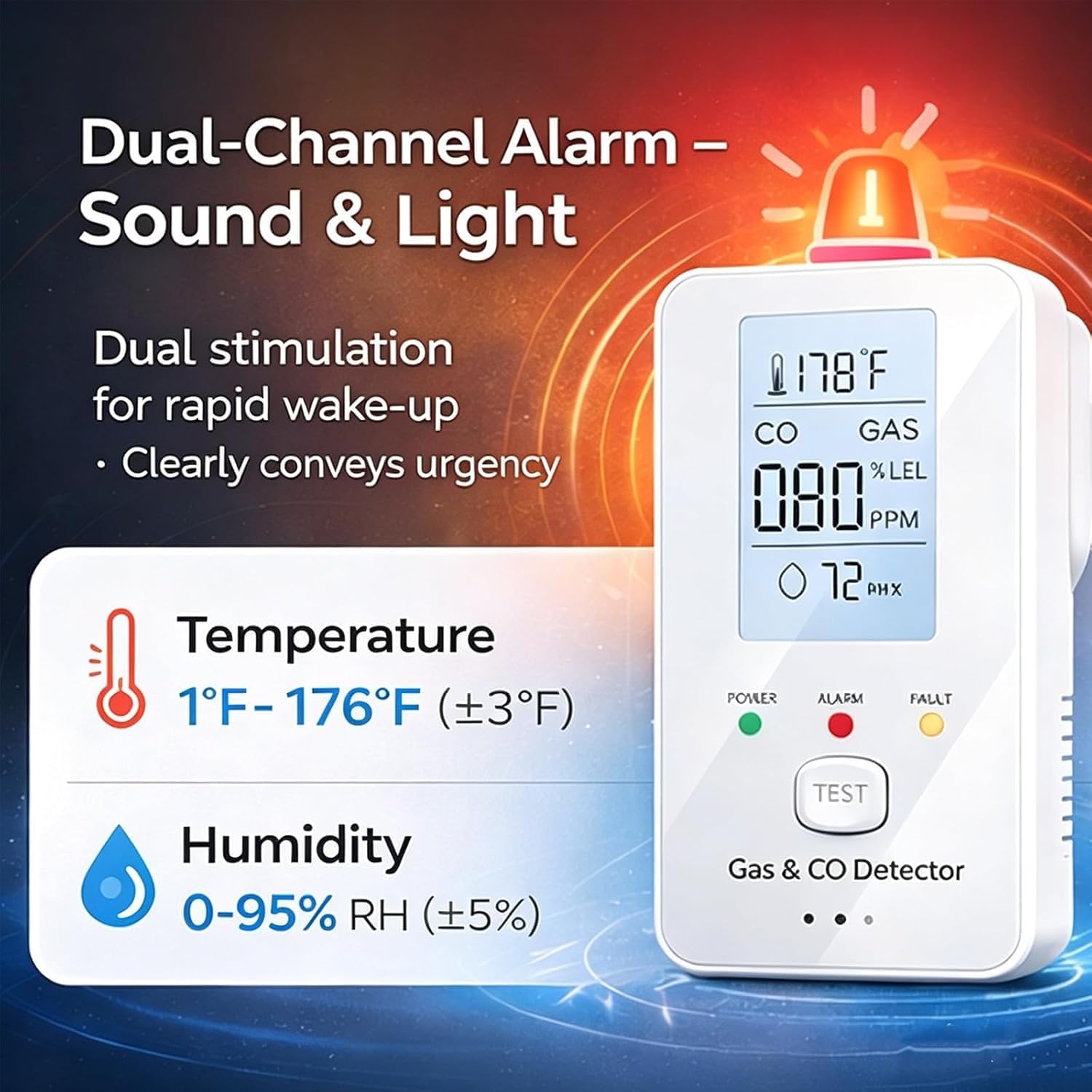 Steadfast to Haven 4-in-1 Detector with HD Screen, Home, Apartment, Hotel, Camping RV (White)