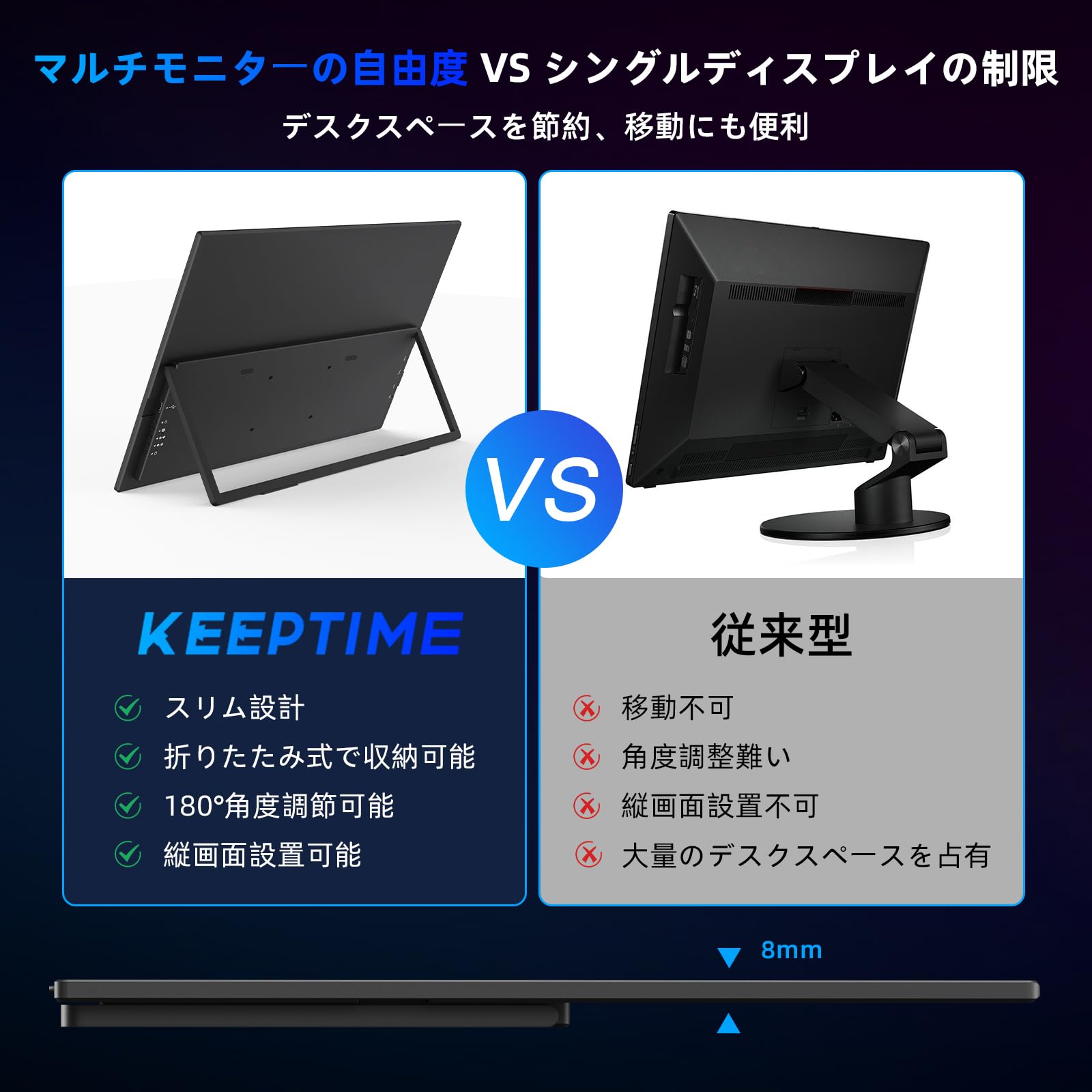 23.8インチモバイルモニター2.5K 180Hz IPS HDMI TypeC Amazon.co.jp: KEEPTIME モバイルモニター 23.8インチ 2.5K 180HZ 非