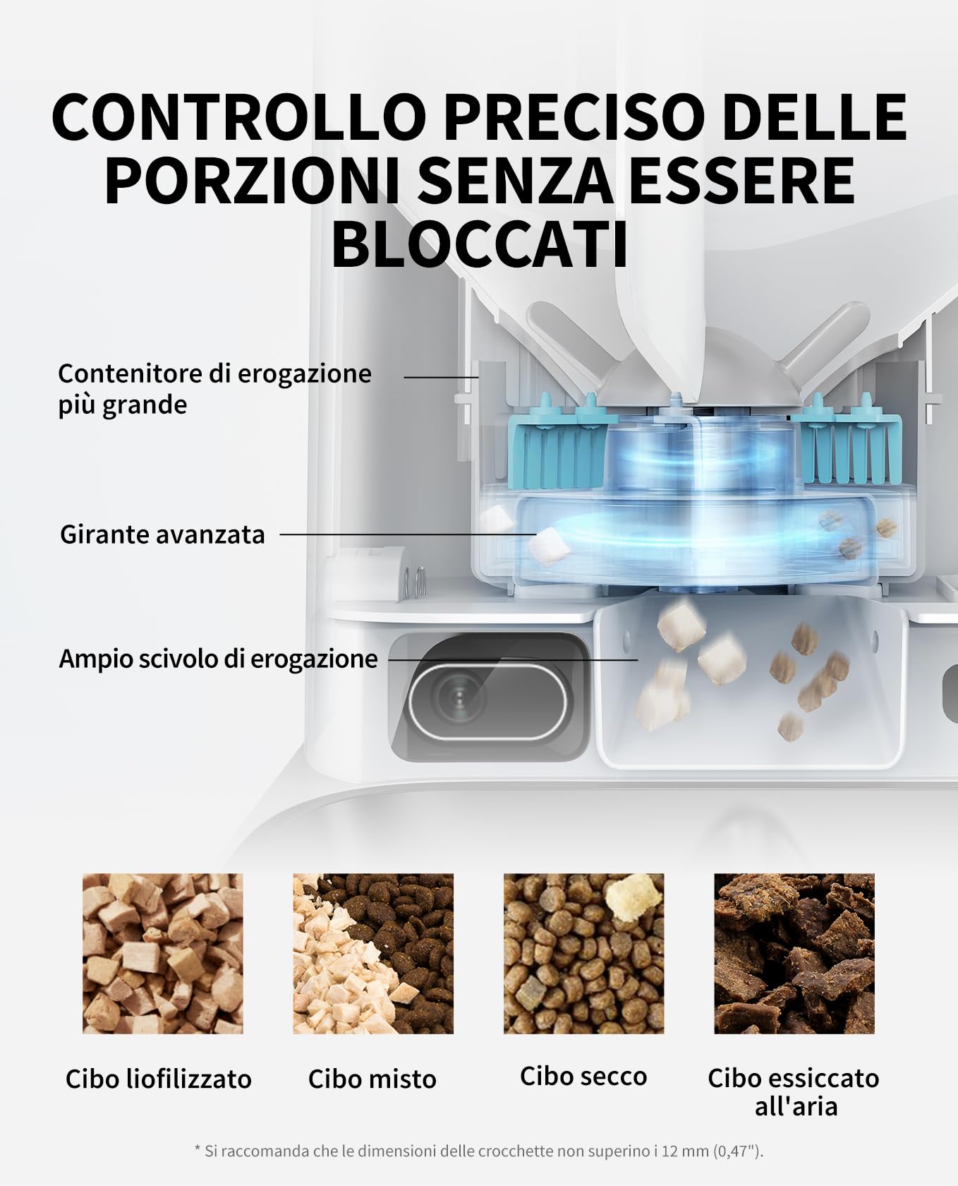 PETKIT Distributore Automatico Cibo per Gatti e Cani 5L con Telecamera HD 1080P, WiFi 2.4G, Fino a 10 Pasti al Giorno, 1-30 Porzioni, Ciotola in Acciaio Inox