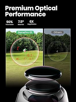 Amazon.com: MILESEEY GenePro G1 Touchscreen & GPS Rangefinder with